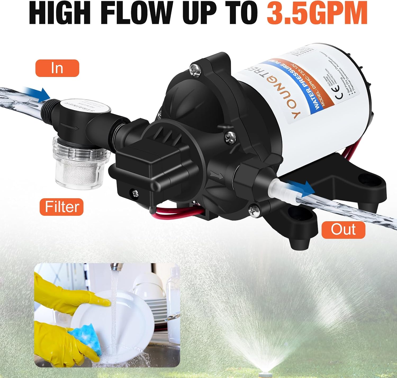 YOUNGTREE 55-Series 110V AC Fresh Water Diaphragm Pump 7GPM 70PSI 110volt 5-Chamber Water Pressure Washdown Pump On Demand with Pressure Switch for Irrigating, Home, Sprinkler, RV, Marine