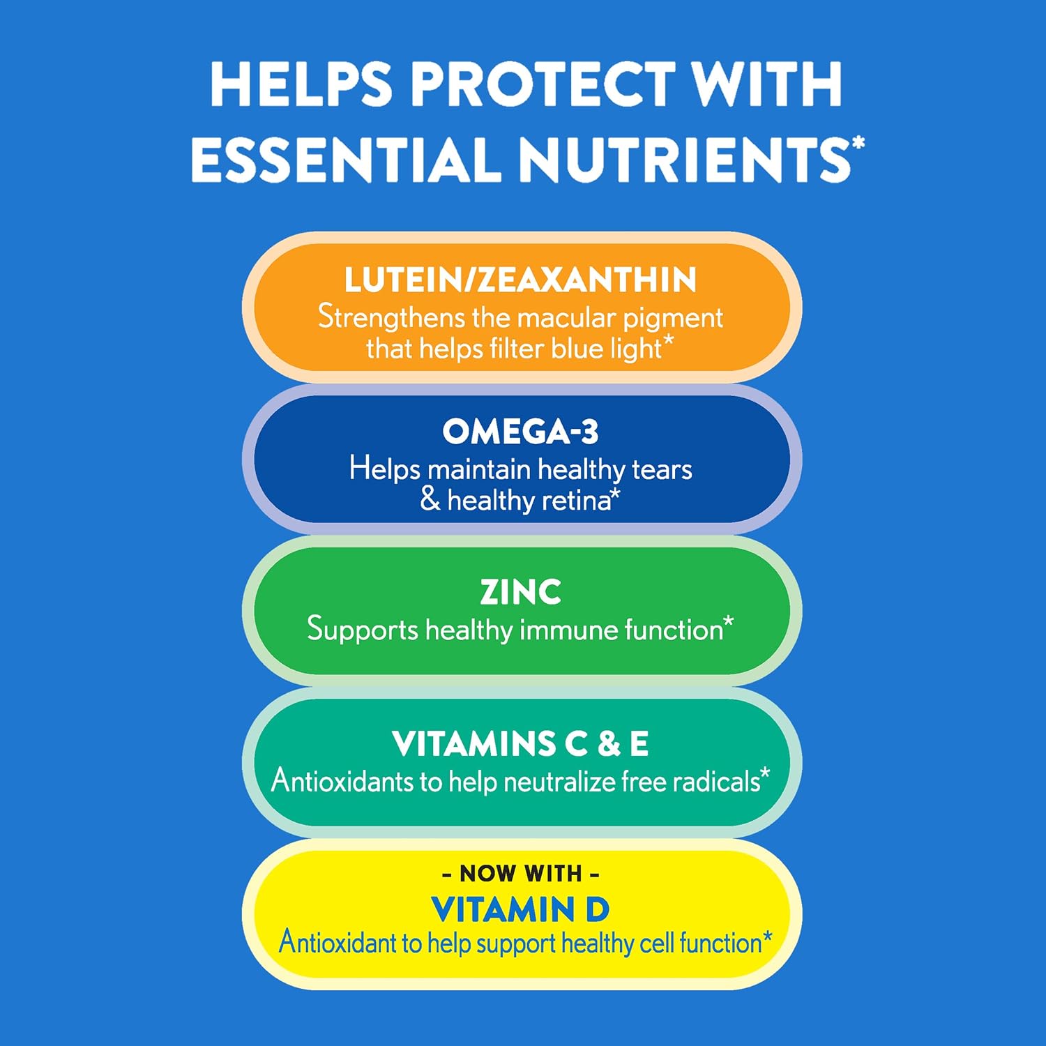 Ocuvite 50+ Eye Vitamin & Mineral Supplement, Multivitamin for Vision & Ocular Health with Omega-3, Zinc, Vitamins C & E, Lutein & Zeaxanthin, Zinc Supplements for Women and Men, 50 Softgels