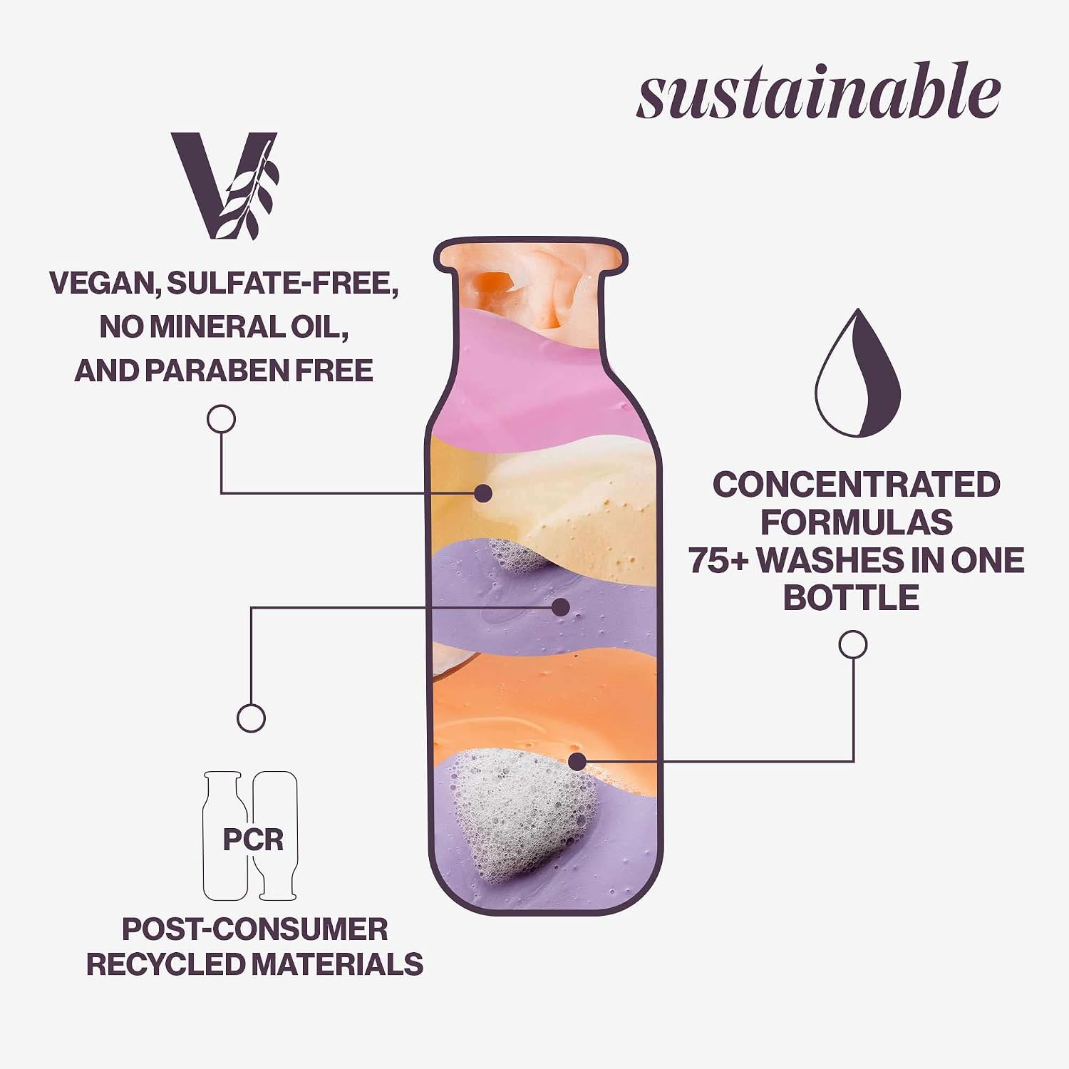 Pureology Strength Cure Strengthening Shampoo & Conditioner Set - For Damaged, Color-Treated Hair, Fortifies & Strengthens Hair, Sulfate-Free & Vegan