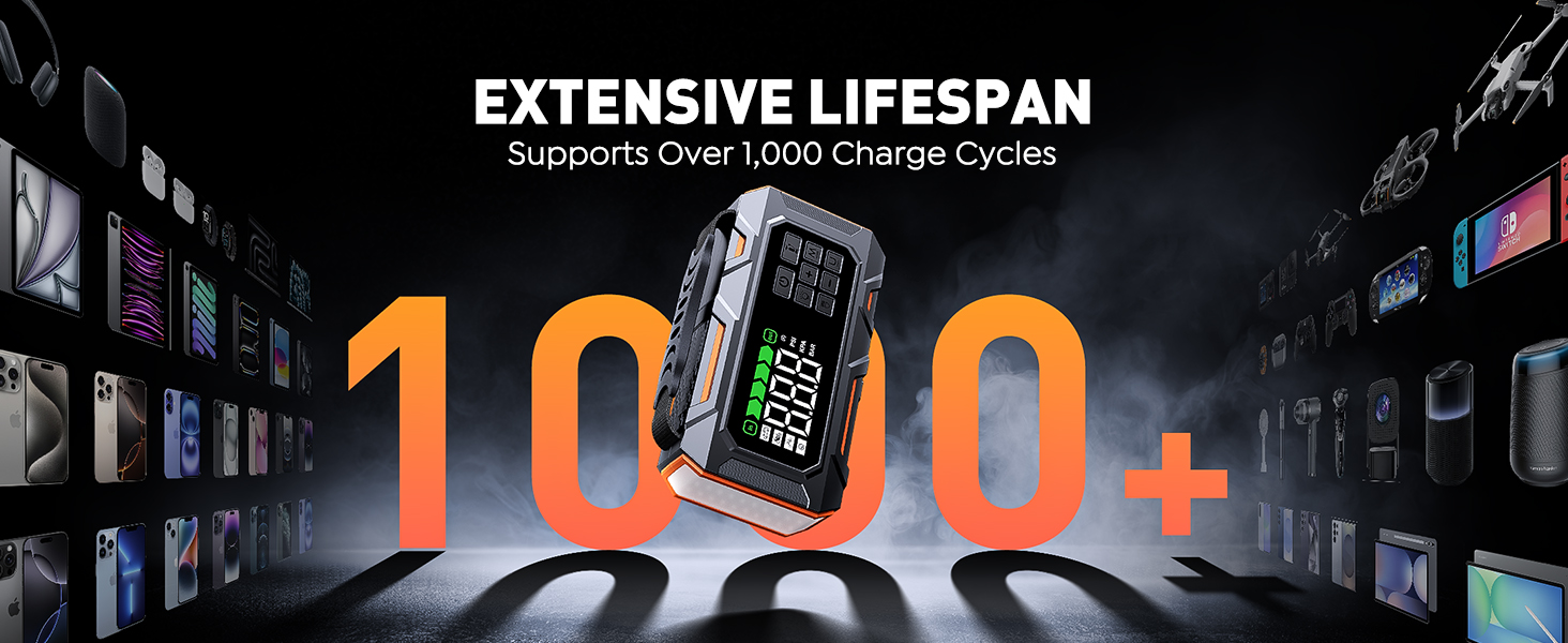 TREKURE Car Jump Starter with Air