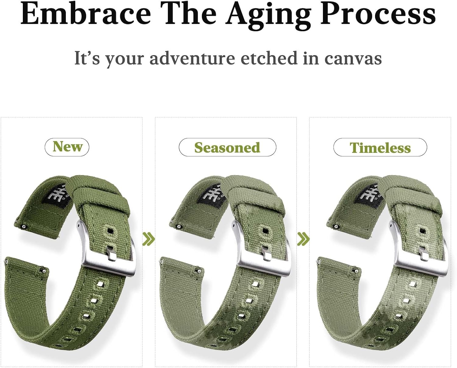 Ritche Christmas Gift Canvas Vintage Quick Release Watch Band 18mm 20mm 22mm 24mm Replacement Watch Straps for Men Women, White Elephant Gifts, Stocking Stuffers for Men, Father's Day gifts