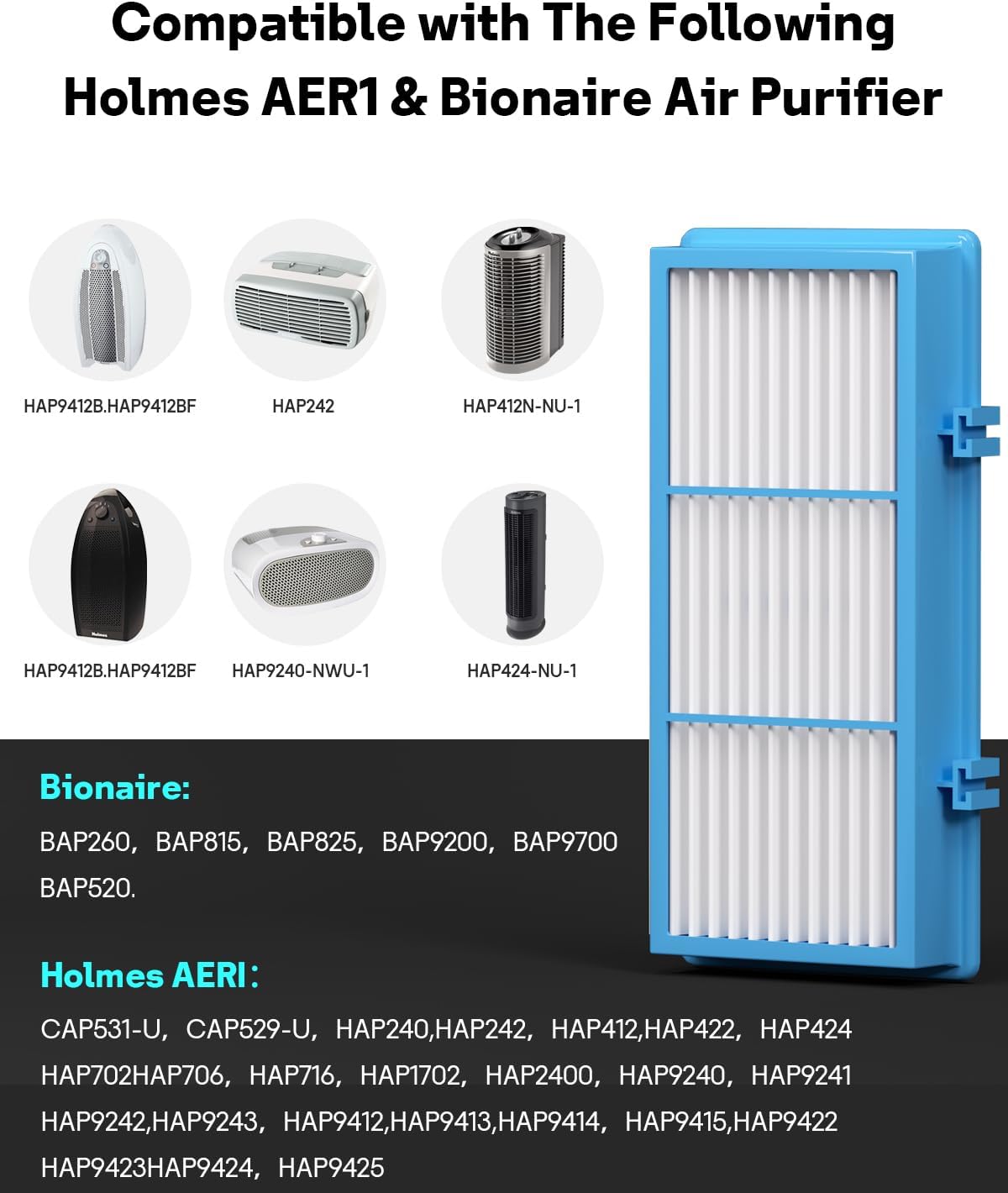 Leemone Aer1 Filter Replacement for Holmes/Bionaire Air Purifier, Blue 2+4