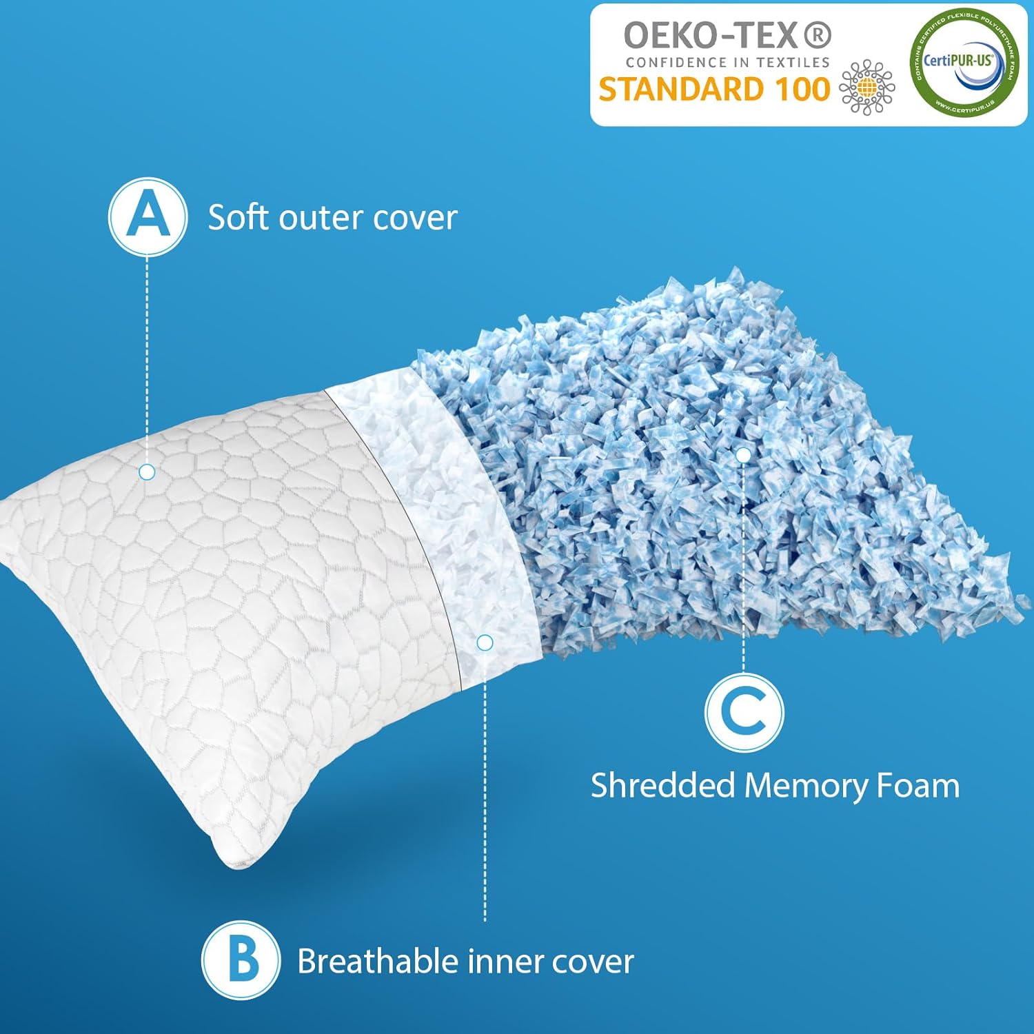SUPA MODERN Cooling Pillow Queen Size Set of 2, CertiPUR-US Shredded Memory Foam Pillows for Sleeping, Cool Bed Pillows for Hot Sleepers, Adjustable Firm Pillow for Side,Back,Stomach Sleepers