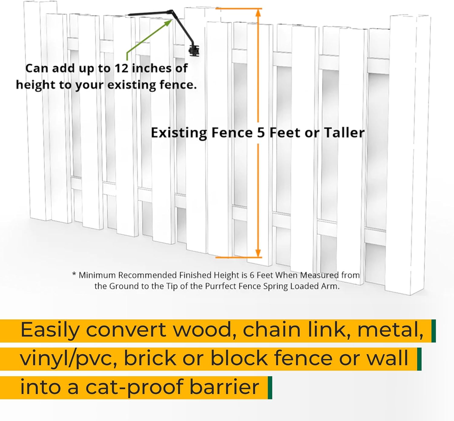 PURR…FECT Fence Conversion System for Cats - Cat-Proof Steel Toppers for Existing Outdoor Fencing, Containment Barrier For Wood, Chain Link, Metal