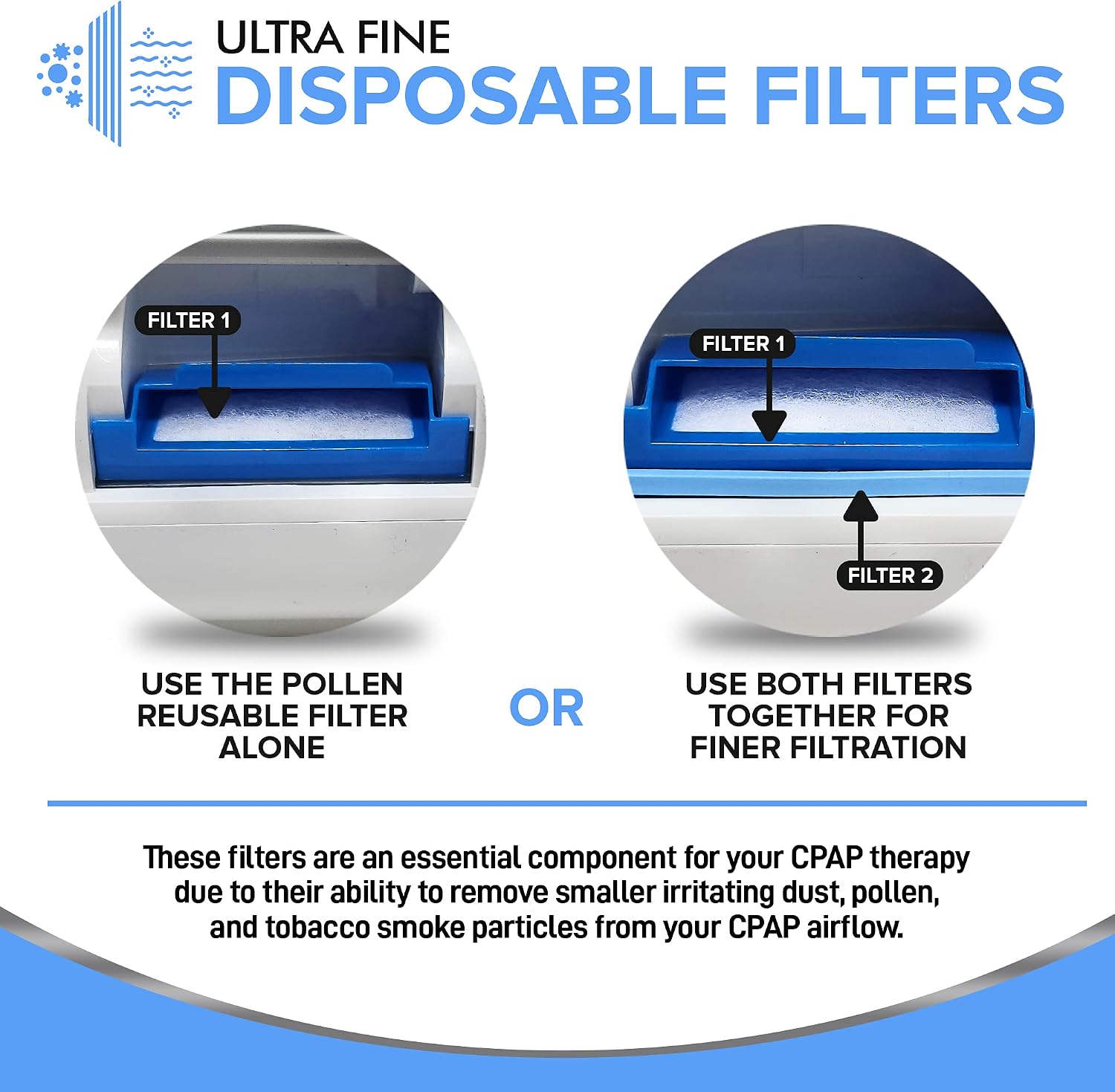 CPAP Filter-Compatible with Philips Respironics Dreamstation 1 - USA Made | All-in-1 CPAP Filters Combo Pack Includes 2 Standard and 6 Ultra-Fine Filters (2 Pollen 6 Ultra-Fine)