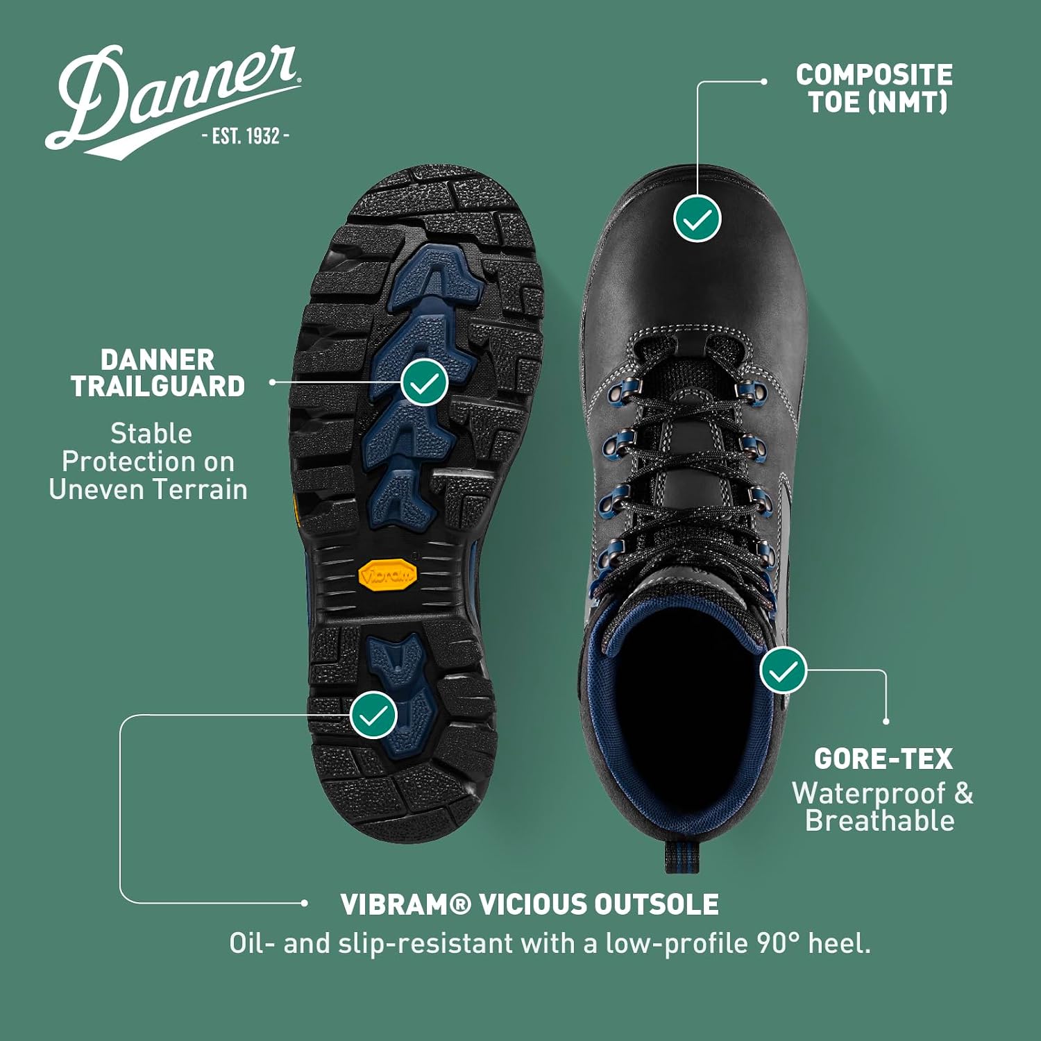 Danner Vicious Composite Toe Work Boots for Men, Waterproof, ASTM Approved | Composite Toe Boots for Men, For Electrical Hazard Work, Slip Resistant Grip, TPU Shank, Construction Boots