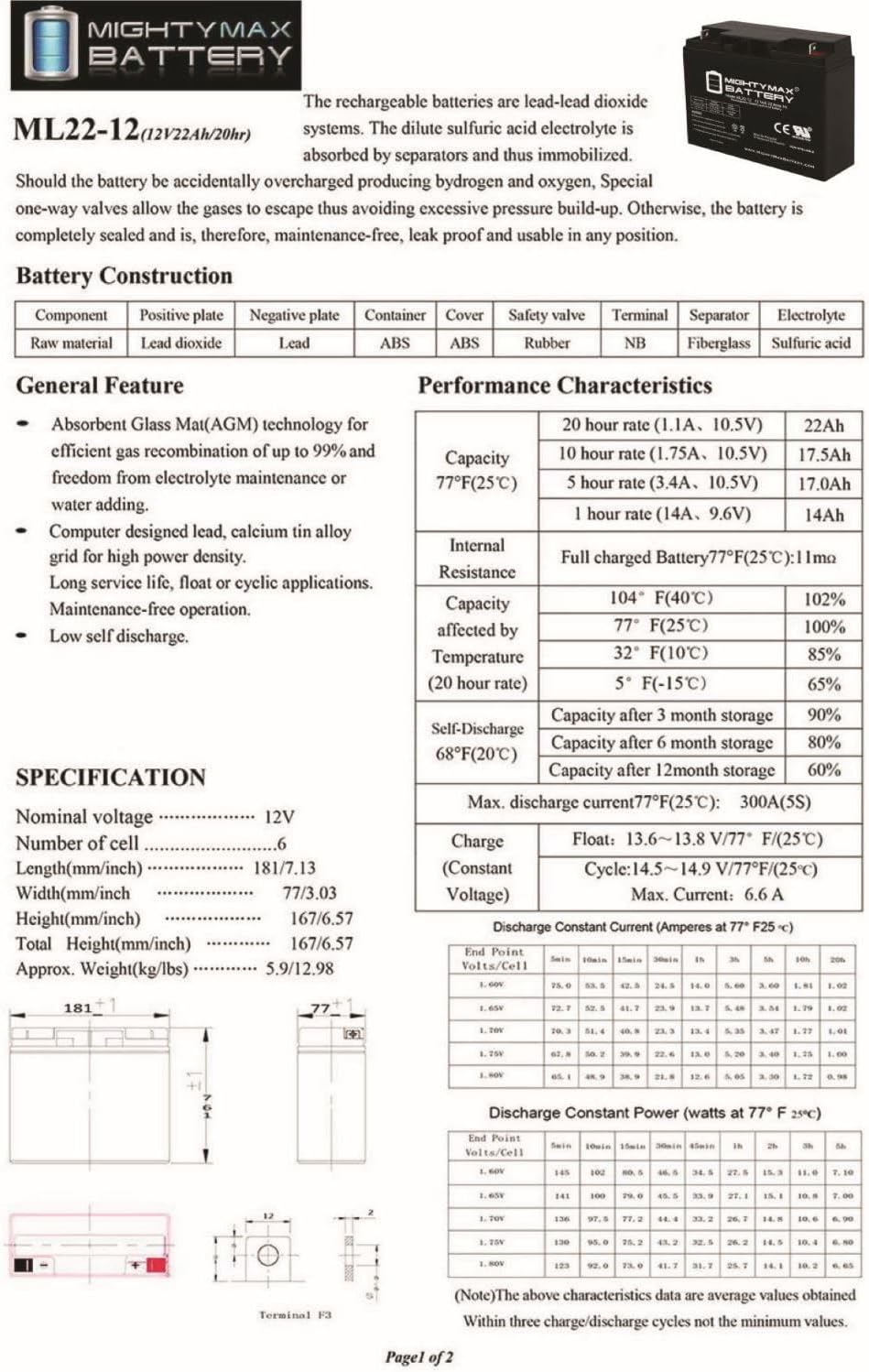 Mighty Max Battery ML22-12 - 12V 22AH UPS Battery Replaces Enduring 6FM22, 6-FM-22