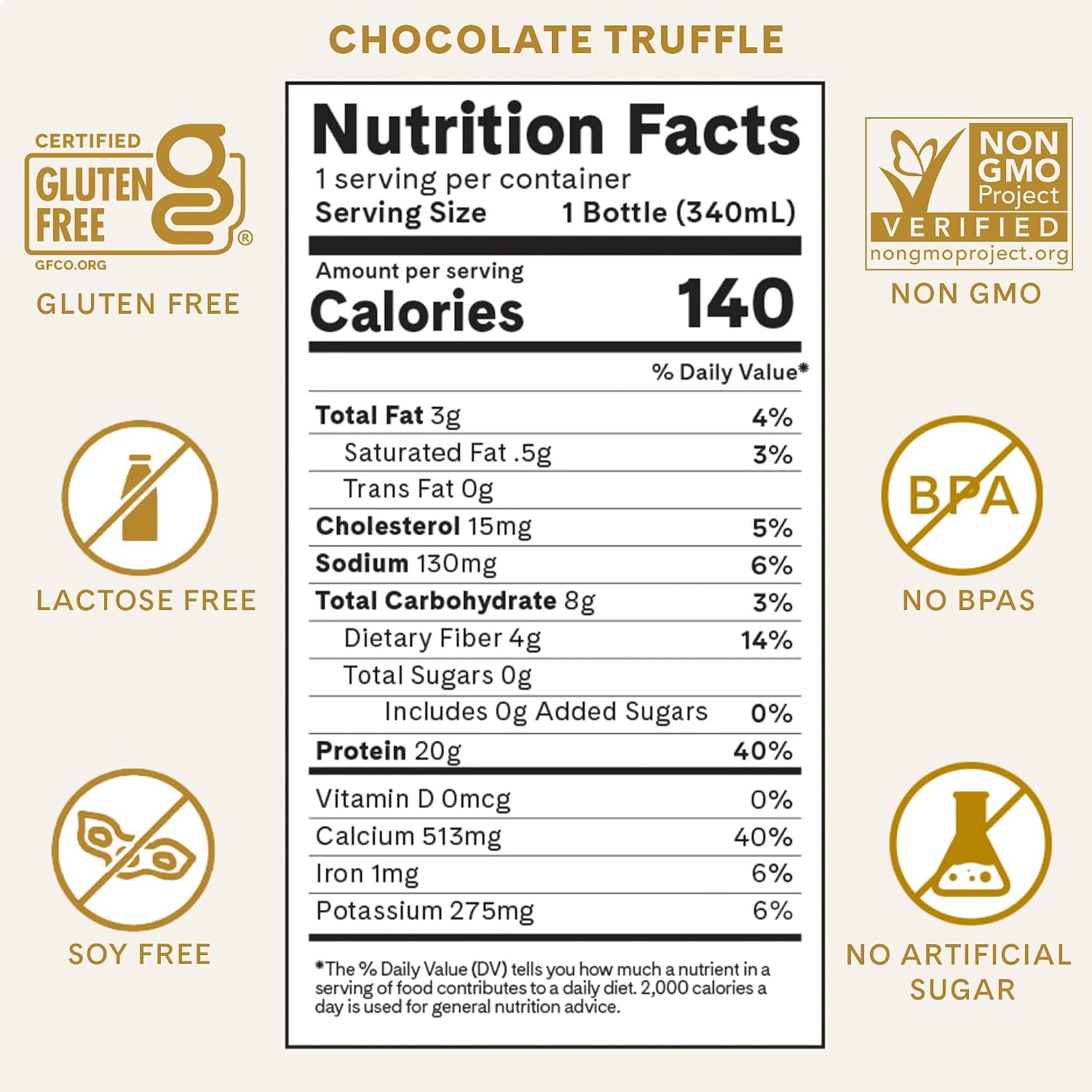 Iconic Protein Drinks, Vanilla Bean (12 Pack) - Sugar Free & Low Carb - 20g Grass Fed Protein - Lactose Free, Gluten Free, Non-GMO, Kosher - Keto Friendly Protein Shakes
