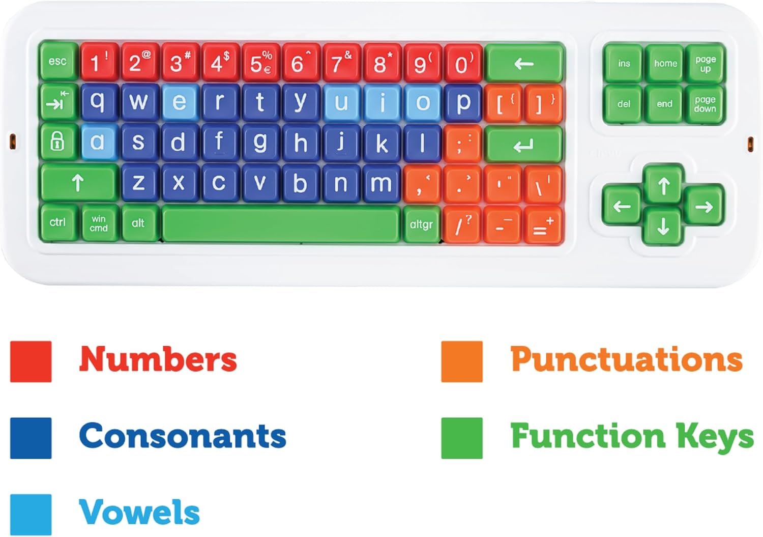 Clevy Keyboard Tri-Mode Uppercase - Kids Uppercase USB & Blutooth Compatible Colorful Spill Proof Keyboard for Early Education - Designed to Help Teach Computer and Keyboard Skills to Children