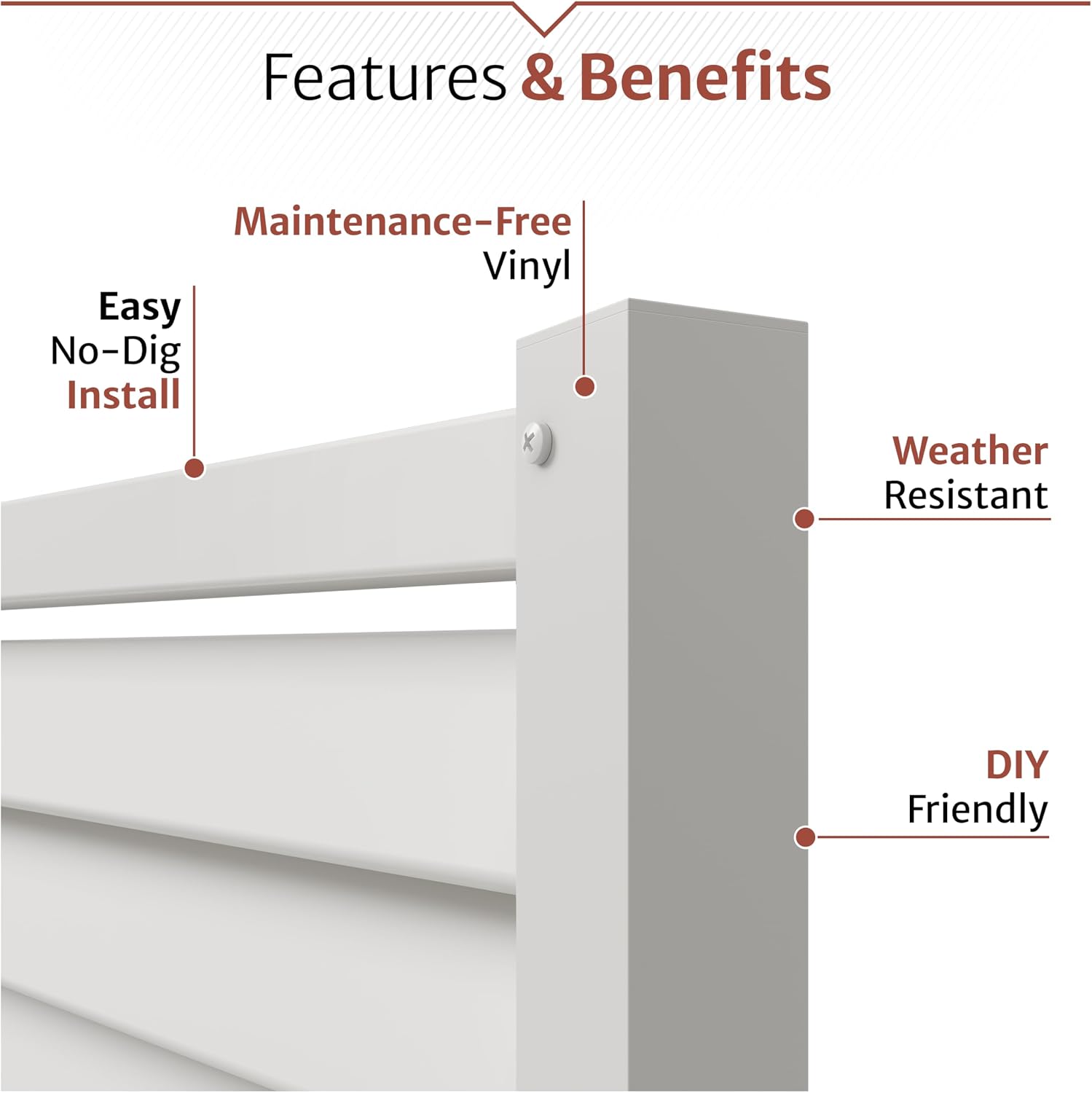 Enclo Wilmington Privacy Screen 2pk, White Vinyl DIY No Dig Kit | 45.5inH x 36.5inW, 2 Panels, ZP19008