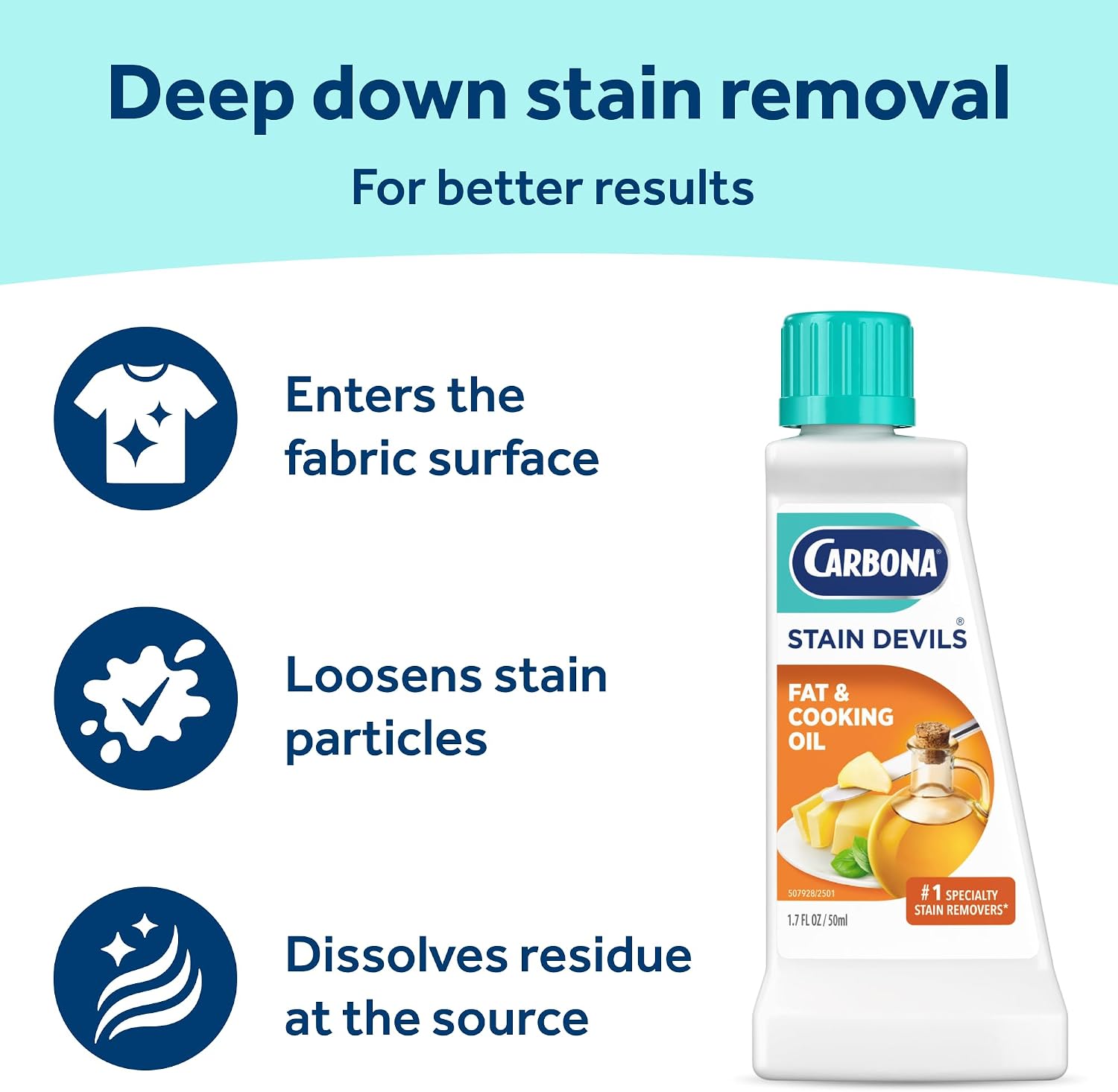 Carbona Liquid Stain Devil Food Clean Up Combo Set | Spot Stain Remover for Clothes