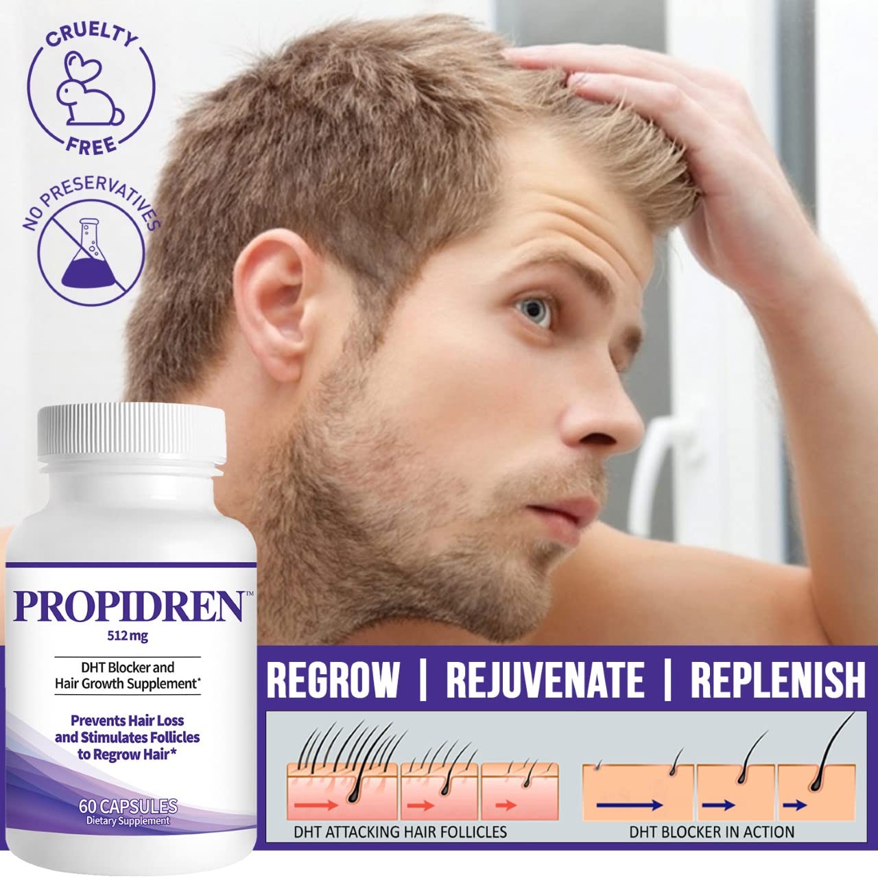 Propidren DHT Blocker & Hair Growth Pills To Stop Hair Loss and Regrow Hair | Hair Vitamins for Men & Women, Regrowth, DHT Blocking, Thinning Hair