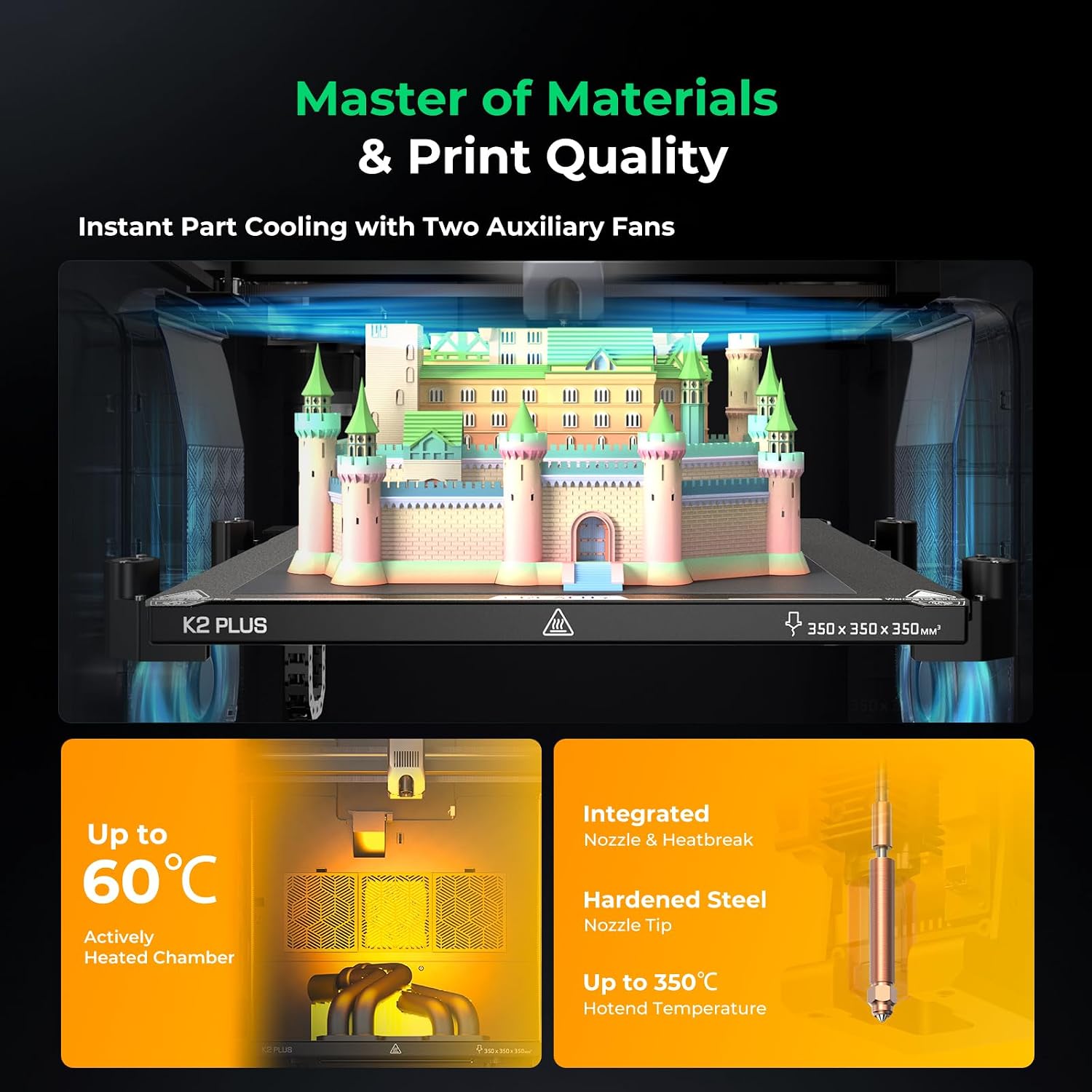 Creality K2 Plus Combo 3D Printer