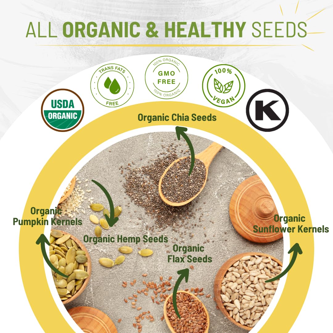 Sunbest Natural Organic Brown Sesame Seeds 32 oz.(2 lb) - USDA Organic, Non-GMO, Vegan, Gluten-free, Kosher - Fresh & Nutrient-Rich Snack, Topping, Baking - 2-Pack 16 oz