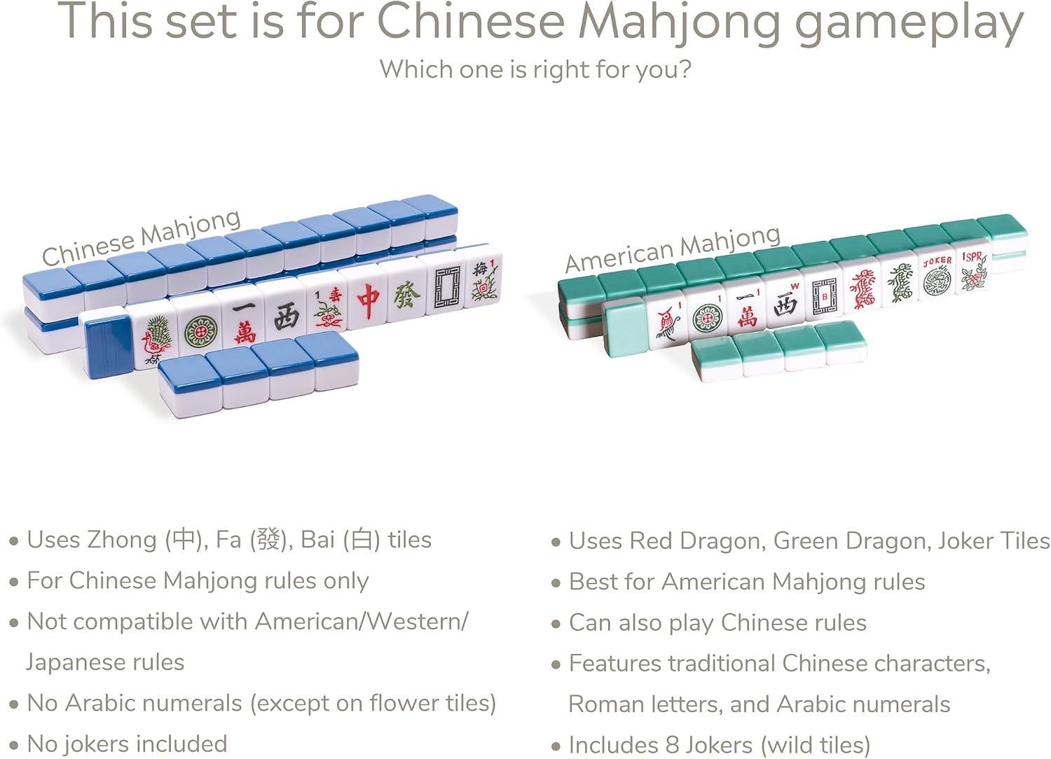 Yellow Mountain Imports Chinese Mahjong Set – Rouge Heritage – 146 Medium Tiles, Professional Set for Chinese-Style Play [中式麻將 專業套裝]