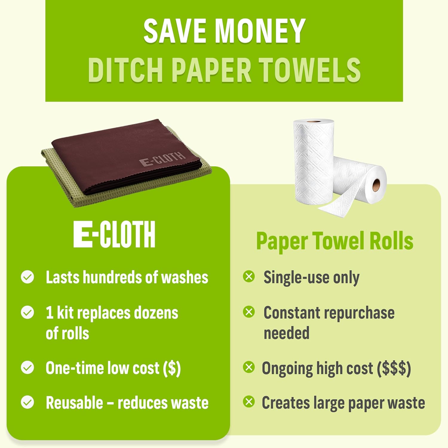 E-Cloth Window and Glass Cleaner Kit, Just Add Water - 1 Kit