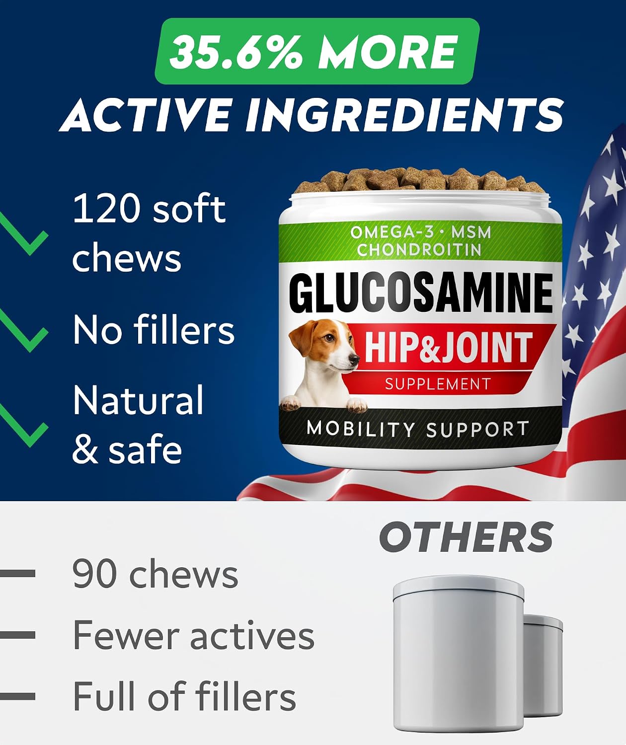 Advanced Glucosamine for Dogs, Chondroitin & MSM Hip Joint Supplement Chews