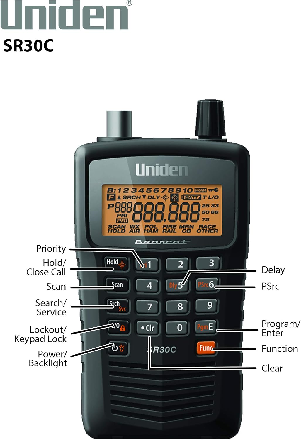 Uniden Bearcat Scanners and Alarm Clock Bundle