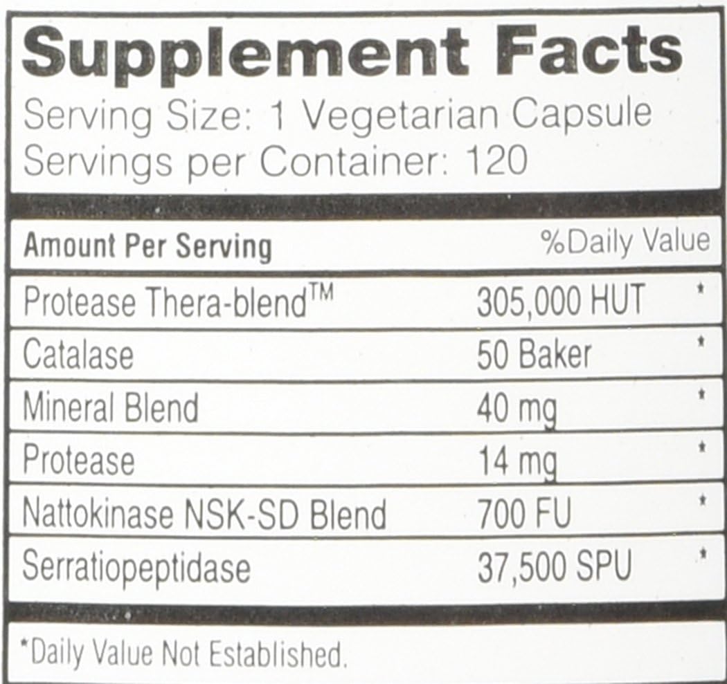 Theramedix BioSet Immune Support - 120 vcaps