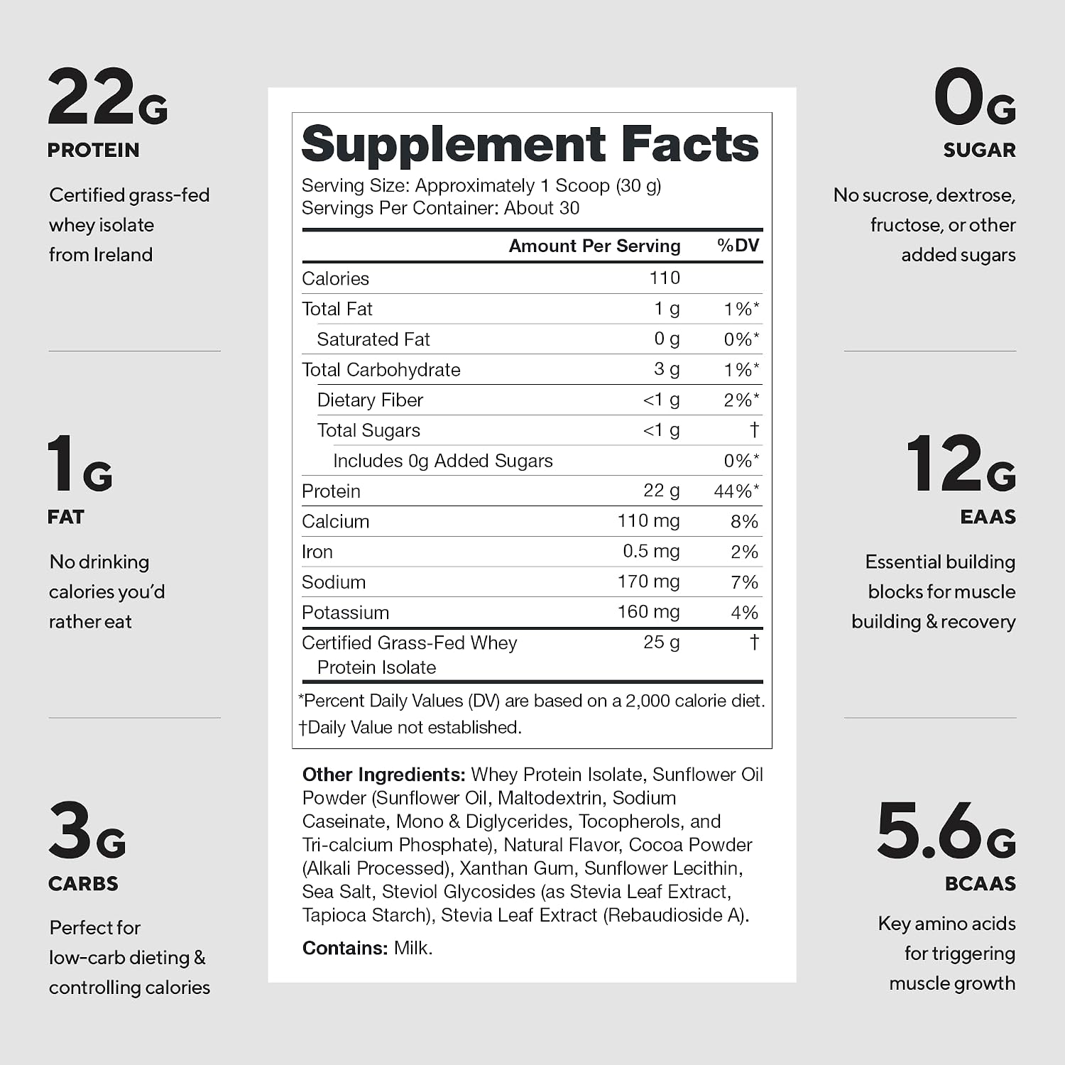 LEGION Whey+ Protein Whey Isolate from Grass Fed Cows (French Vanilla, 30 Servings) - Whey Protein Isolate Powder, Low Calorie, Non-GMO, Sugar Free, Lactose and Gluten Free, All Natural Protein Powder