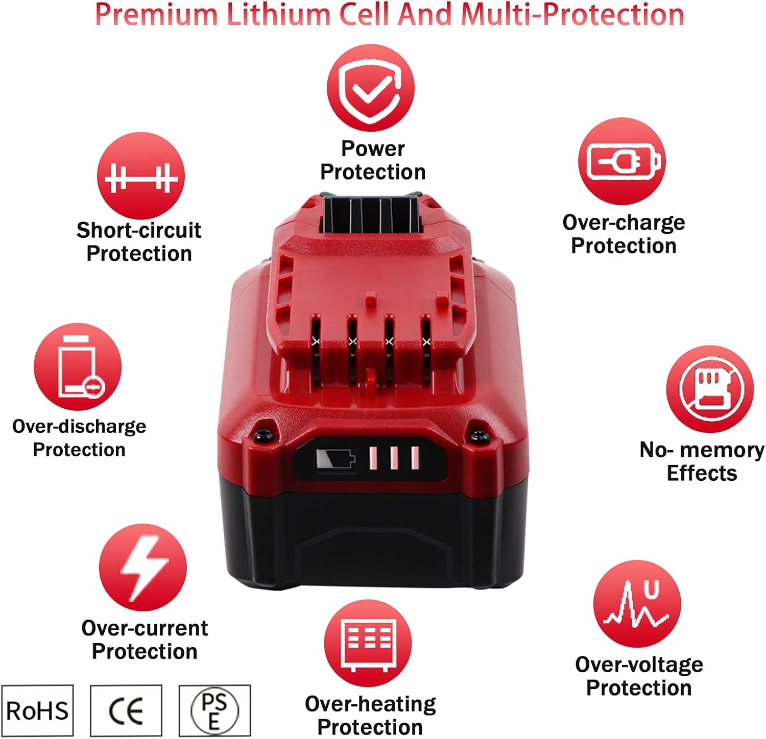 TenHutt 【Upgrade】 2Pack 20V 6.0Ah Replacement Battery for Craftsman 20V Battery V20 Lithium ion for CMCB205 CMCB204 CMCB206 CMCB202 CMCB201 20V