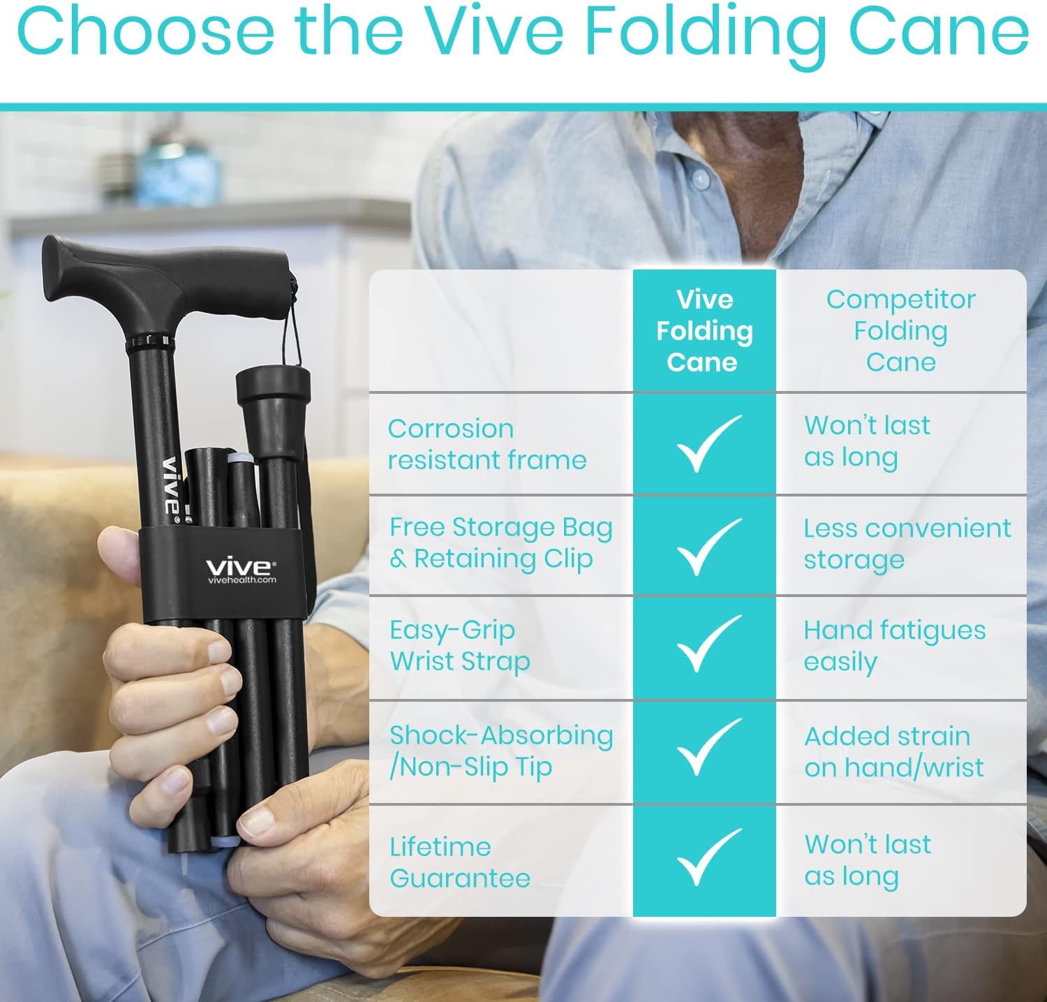 Vive Folding Cane - Foldable Walking Cane for Men, Women - Fold-up, Collapsible, Lightweight, Adjustable, Portable Hand Walking Stick - Balancing Mobility Aid - Sleek, Comfortable | Lightweight, Adjustable, Portable Hand Stick Balancing Mobility Aid Slee…