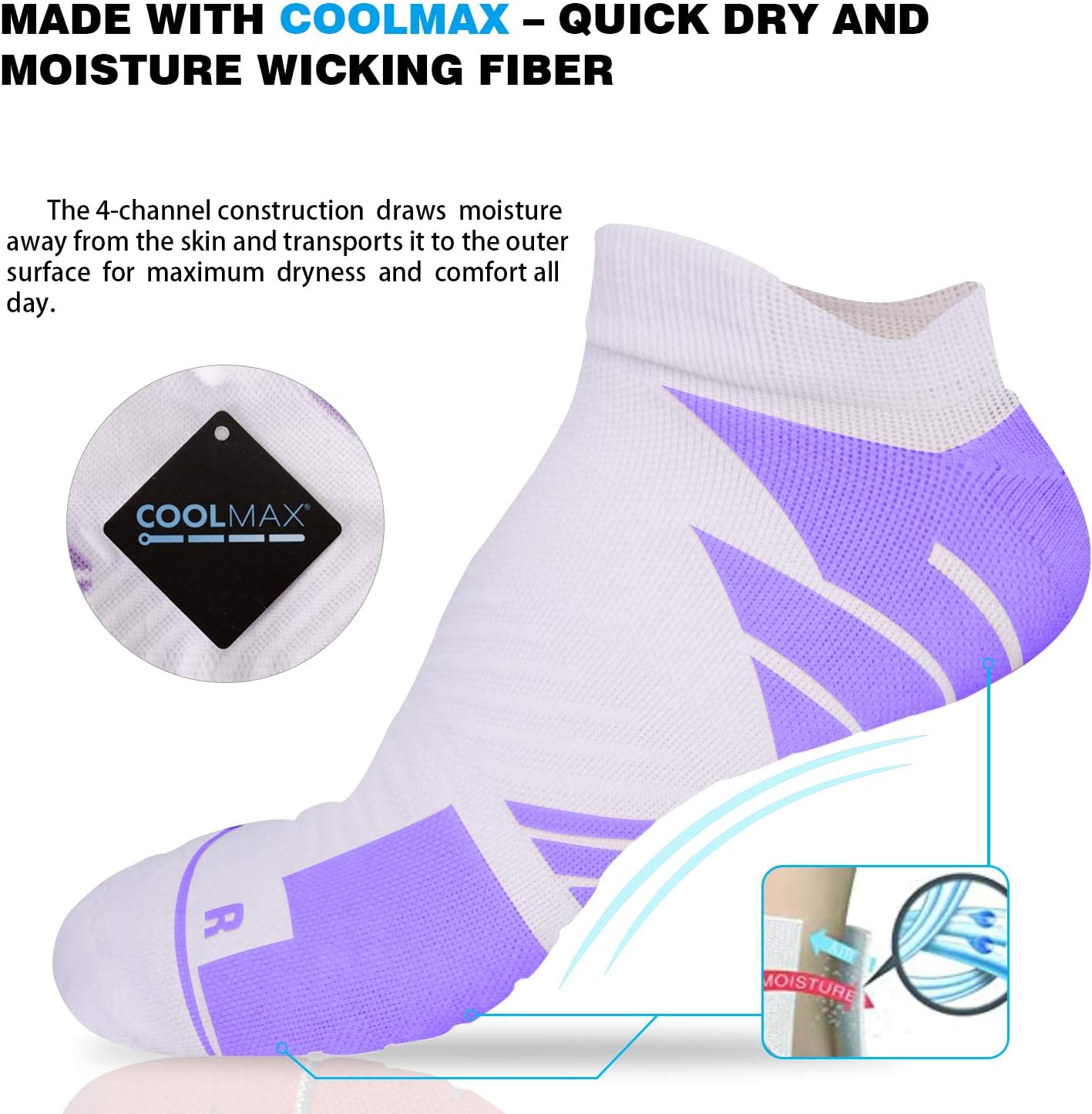 Hylaea Unisex Coolmax No Show Athletic Running Socks, Cushioned No Blisters