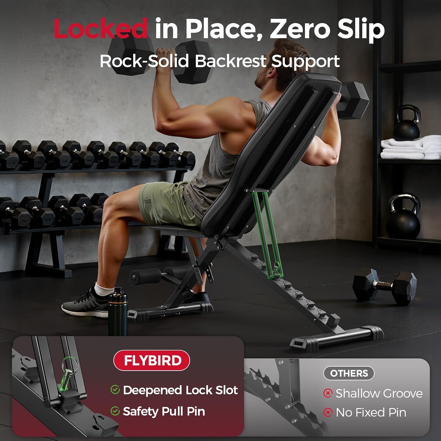 FLYBIRD WB2 Weight Bench, Adjustable Weight Bench for Full Body Workout