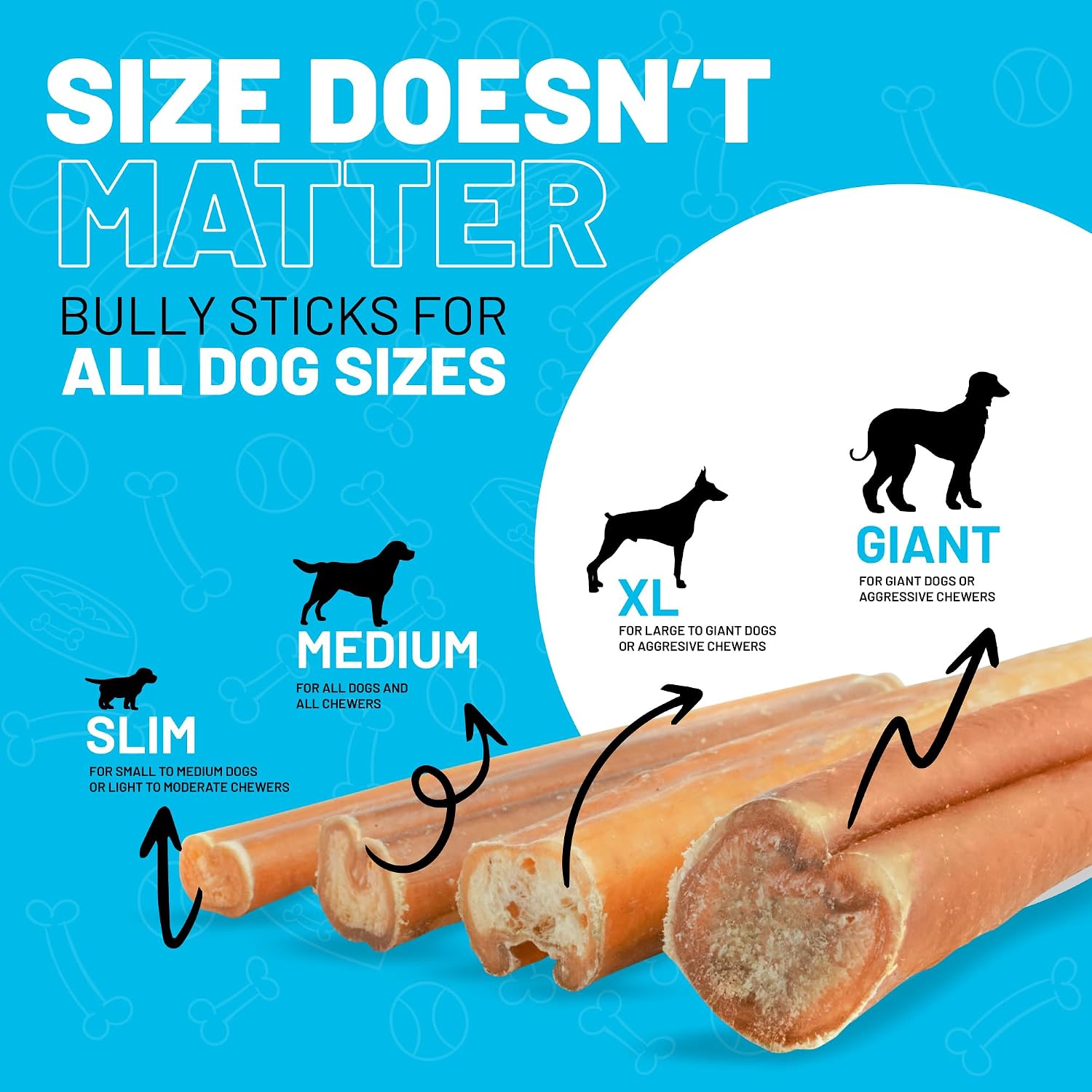 Sitka Farms Bully Sticks for Dogs, Dog Chews and Treats, 6 Inch, 20 Count
