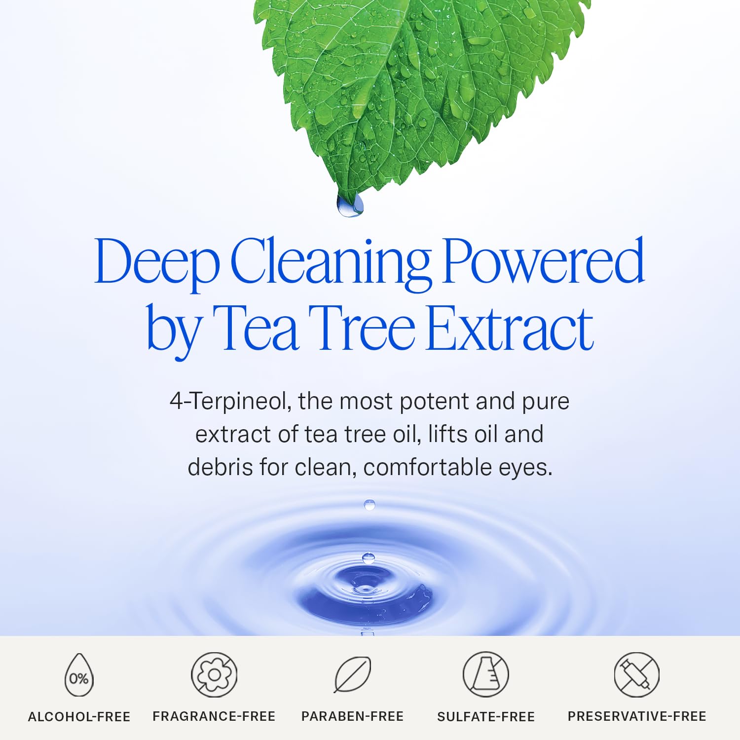 Foaming Eyelid Cleanser with 4-Terpineol from Tea Tree Oil, 1.5 oz | Foaming Cleanser to Clear Dirt & Debris that Allow Demodex Mites to Thrive