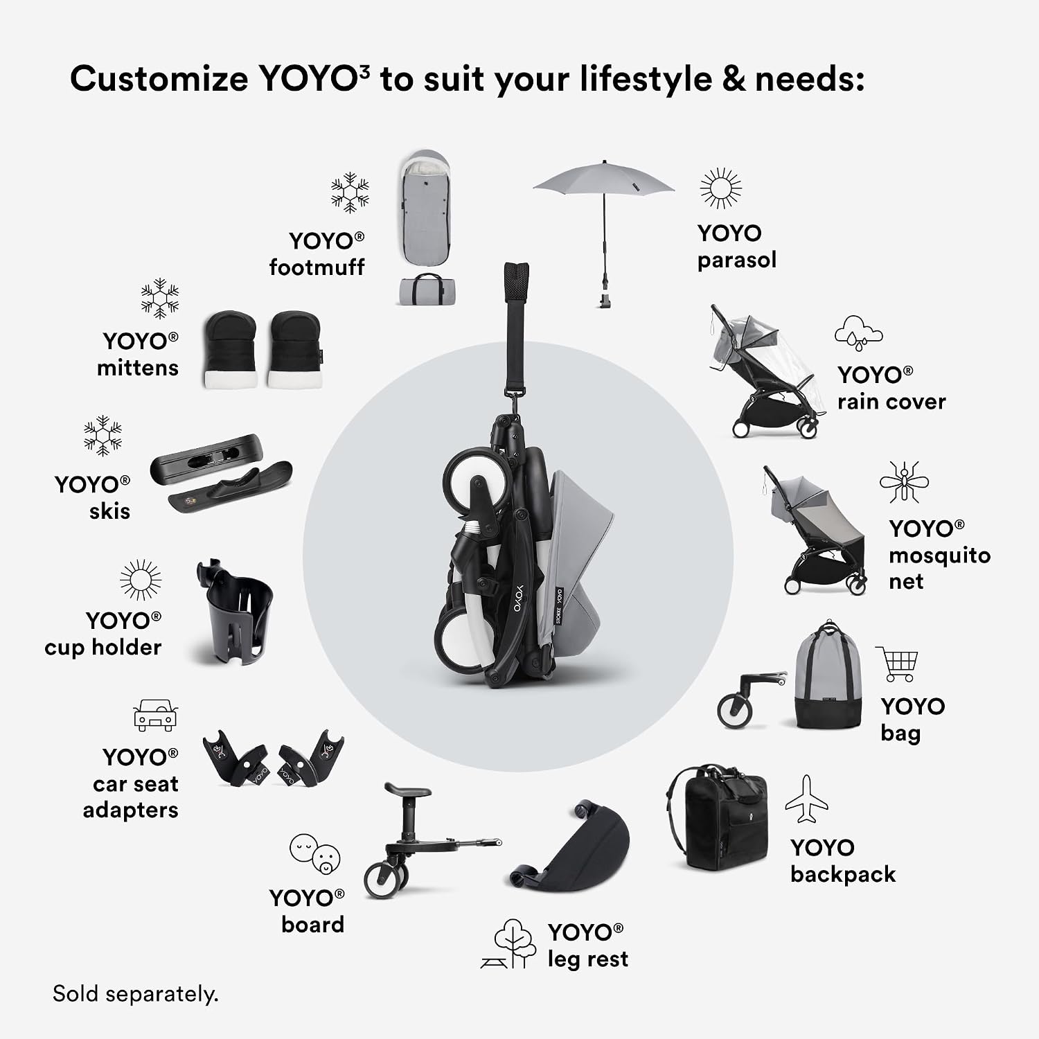 Stokke YOYO3 Travel Stroller from 6 Months, Easy Fold, Black/Black | Includes Frame, Seat Cushion, & Canopy, Light & Compact, Carry-on Compatible, Storage in Zip Back Pocket & Under Seat Basket