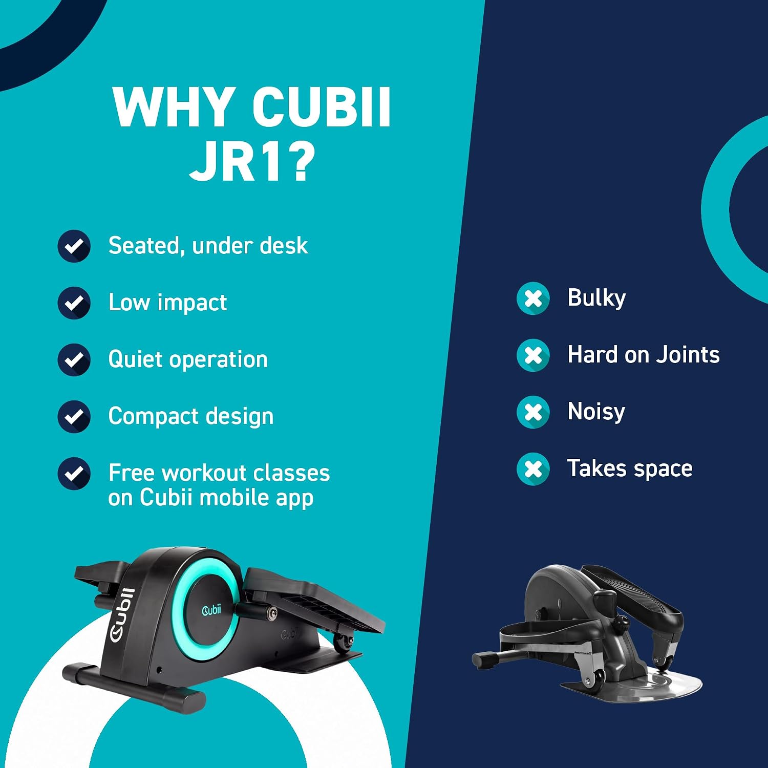 Cubii JR1, Under Desk Elliptical, Under Desk Bike Pedal Exerciser, Seated Elliptical, Work from Home Fitness, Mini Elliptical Machines for Home Use
