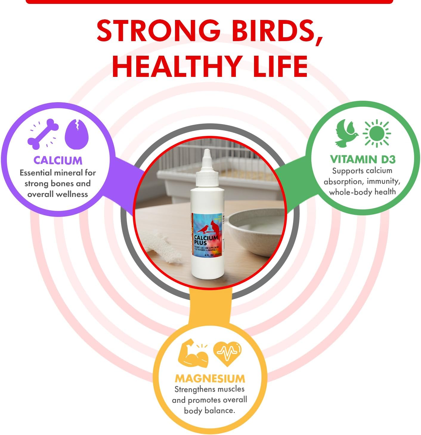 Calcium Plus Liquid for Birds – Calcium Supplement with Vitamins and Minerals for Strong Eggshells, Healthy Bones - Support Growth, Breeding, and Wellness for All Birds 4 Fl Oz | Calcium Supplement - Supports Healthy Growth, Bone Strength, Breeding, Brai…