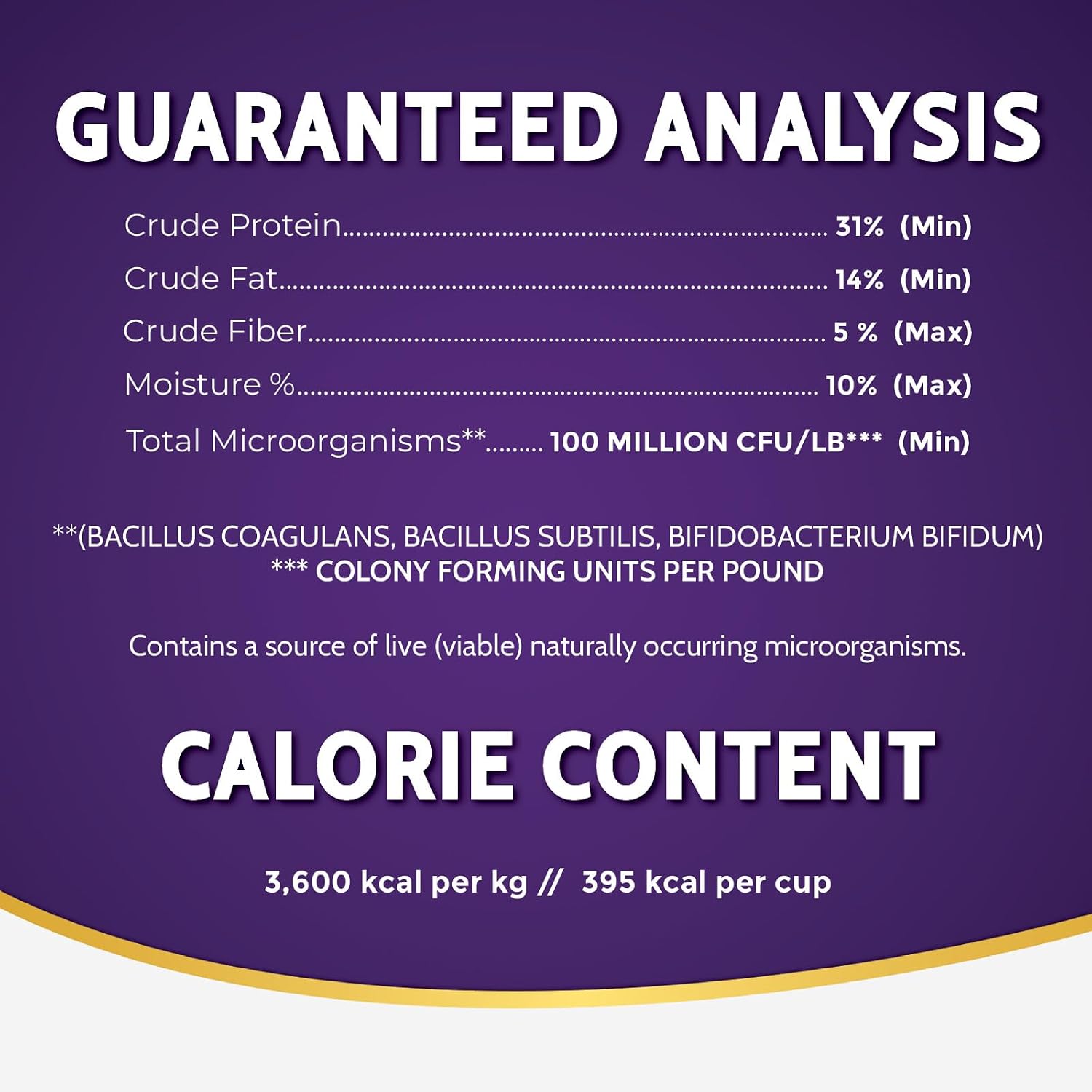Zignature Dog Food, Kangaroo, 12.5 Pounds