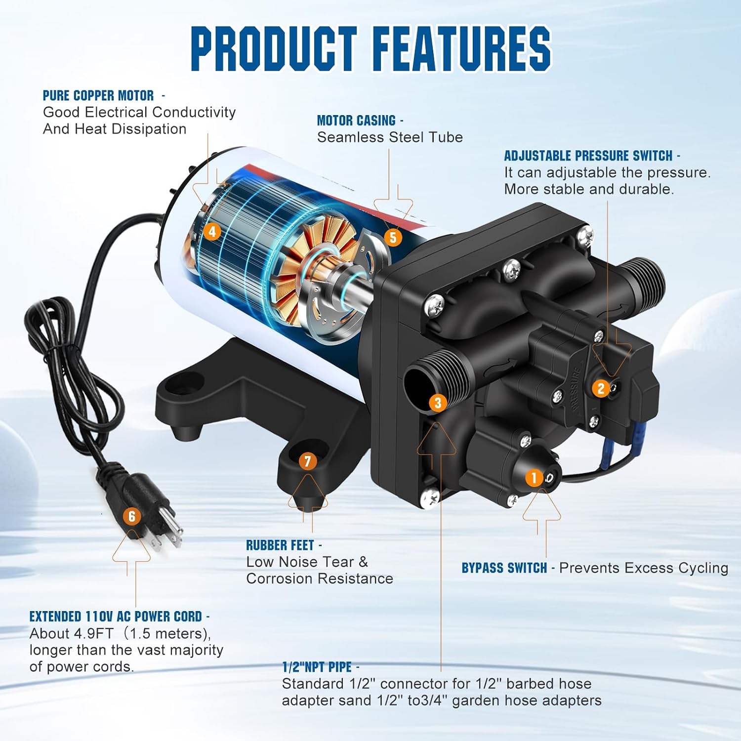 YOUNGTREE RV Water Pressure Diaphragm Pump 110V 4.0GPM 50PSI On Demand Fresh Water Transfer Pump 110Volt AC with Garden Hose Adapters for Irrigation Home Pool Draining Sprinkler