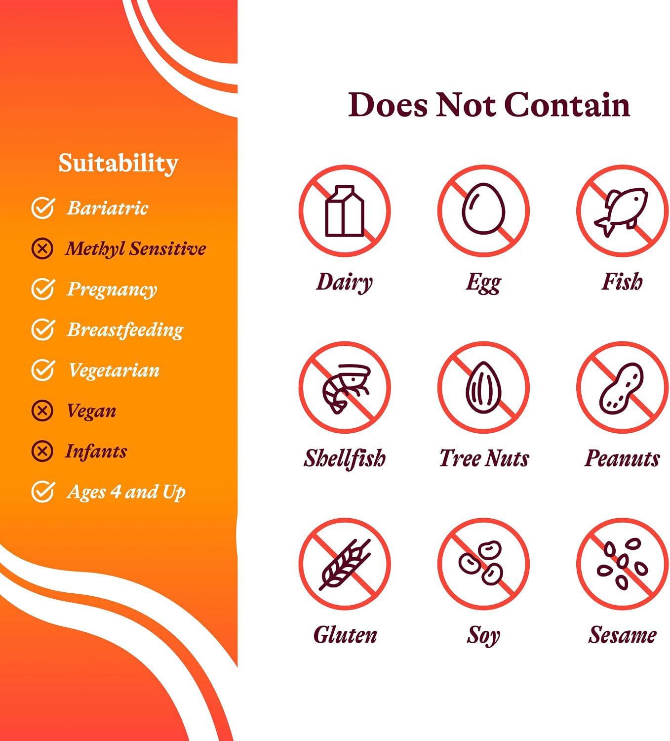 Seeking Health Multivitamin One - Supplement with Zinc, Vitamin B12