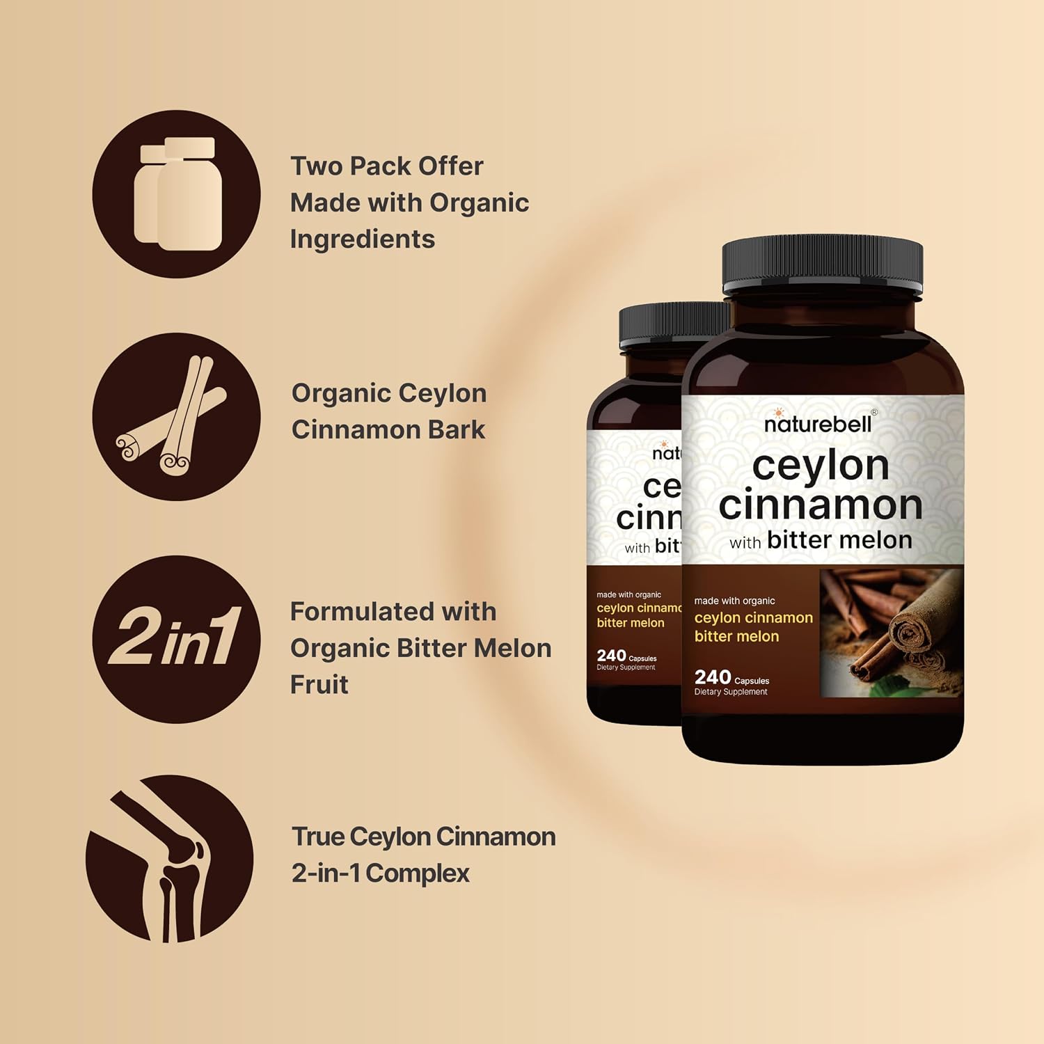 NatureBell 2 Pack Ceylon Cinnamon with Bitter Melon, 240 Capsules | Made with Organic Sri Lanka Ceylon Cinnamon and Organic Bitter Melon | Non-GMO