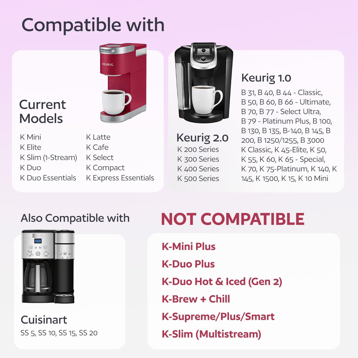 7 Pack Reusable K Cups for Keurig Coffee Makers – BPA-Free Refillable Coffee Pods, 7 Colors – Compatible with Keurig Brewers