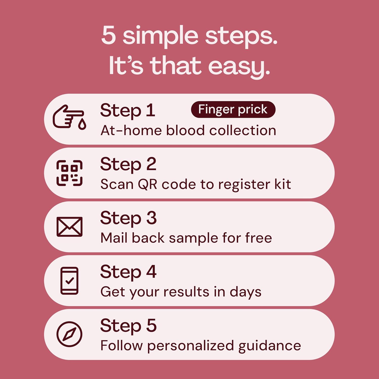 Everlywell Heart Health At-Home Lab Test for Women and Men, Measures Cholesterol, Triglyceride and HbA1c Levels, Accurate Blood Analysis