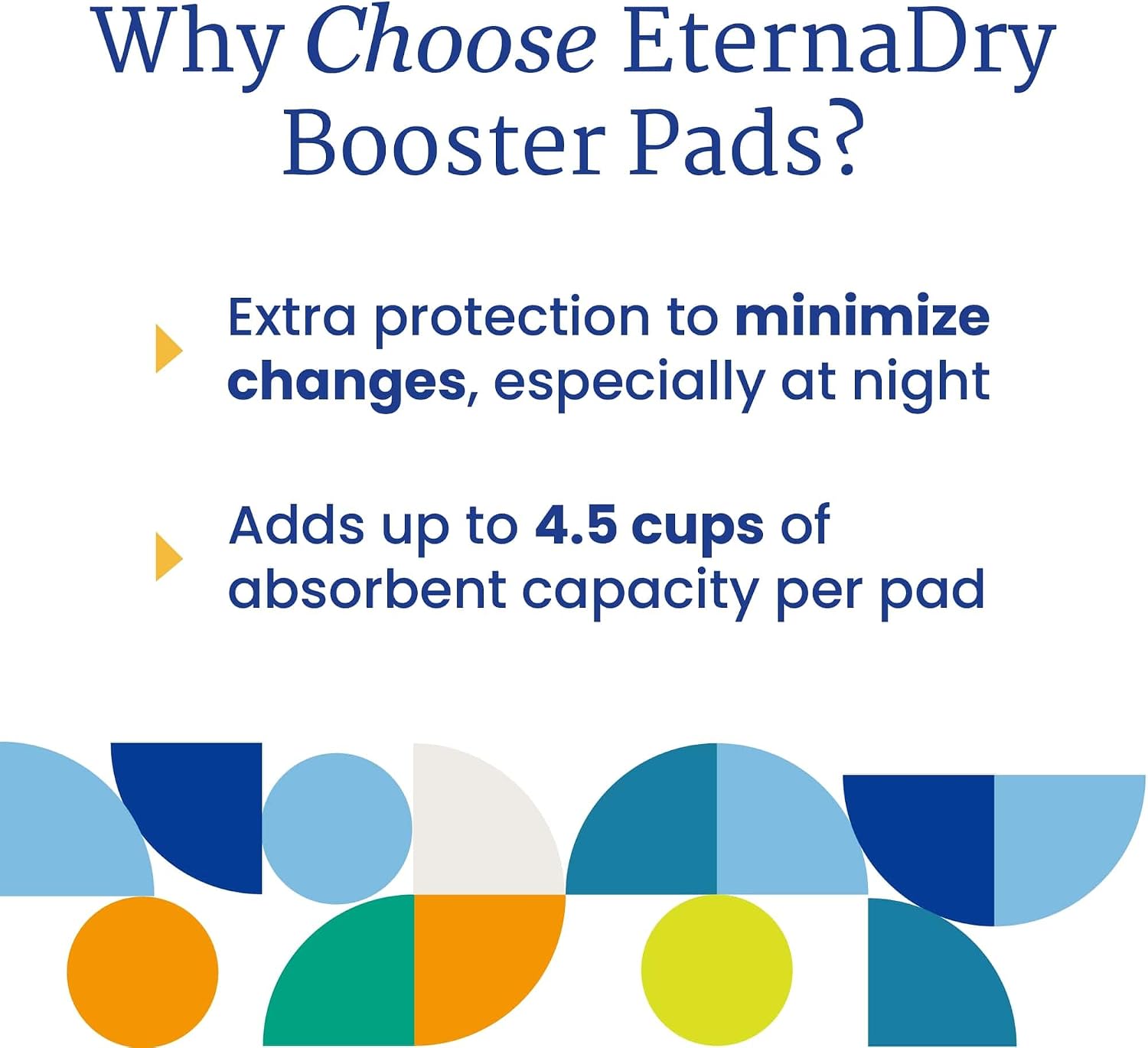 NorthShore EternaDry Booster Pads with Adhesive, Large, 30 Count | Diaper Doublers for Men and Women, Extended Leak Protection, Overnight Heavy Bladder Leaks, Minimize Changes, 6x16 in.