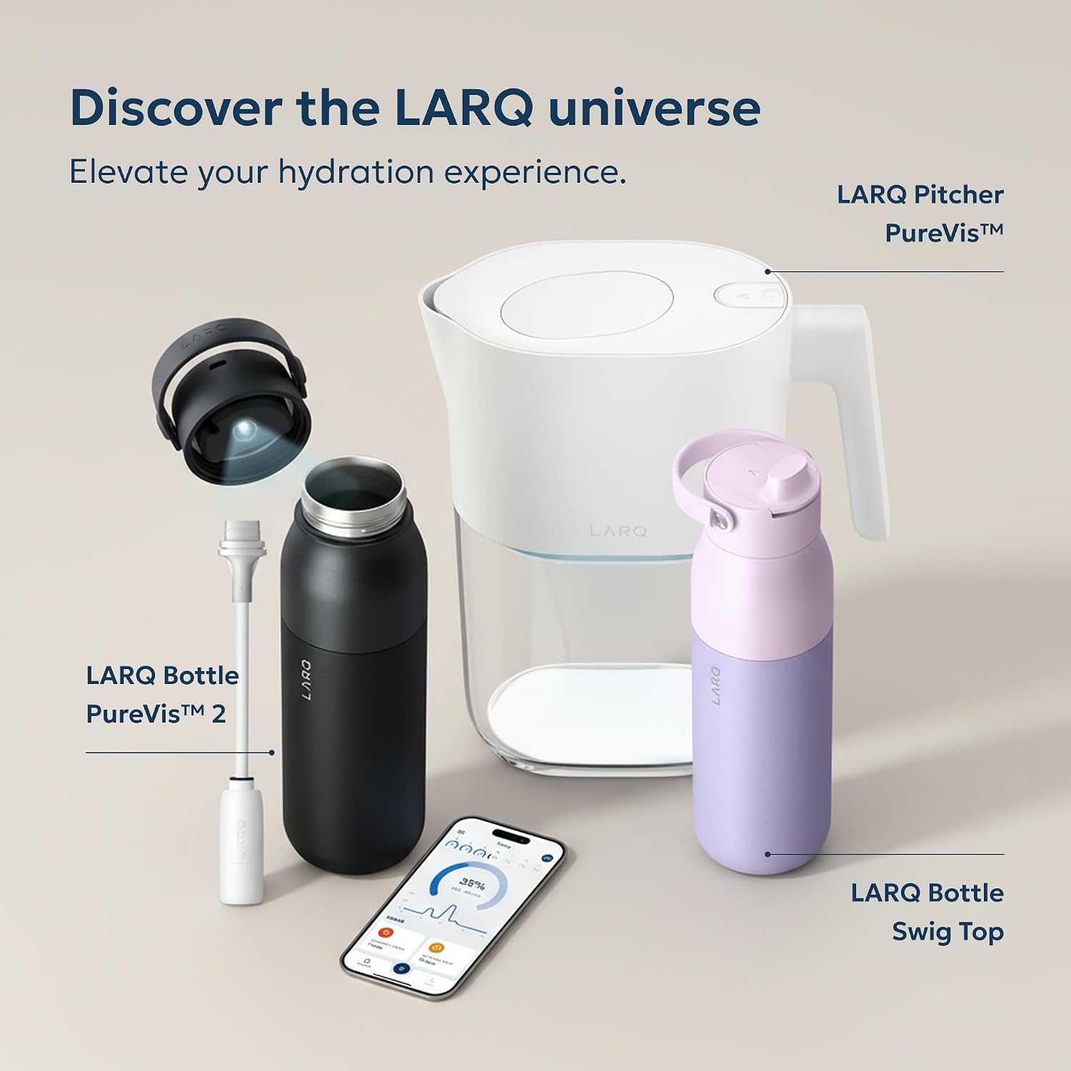 LARQ PureVis 3-in-1 Water Filter Pitcher, UV-C Purifier & App, 8 Cup,M.Blue | Water purifier pitcher & fridge water jug: removes lead & PFAS, keeps minerals, self-cleans UV-C, tracks filter life & intake