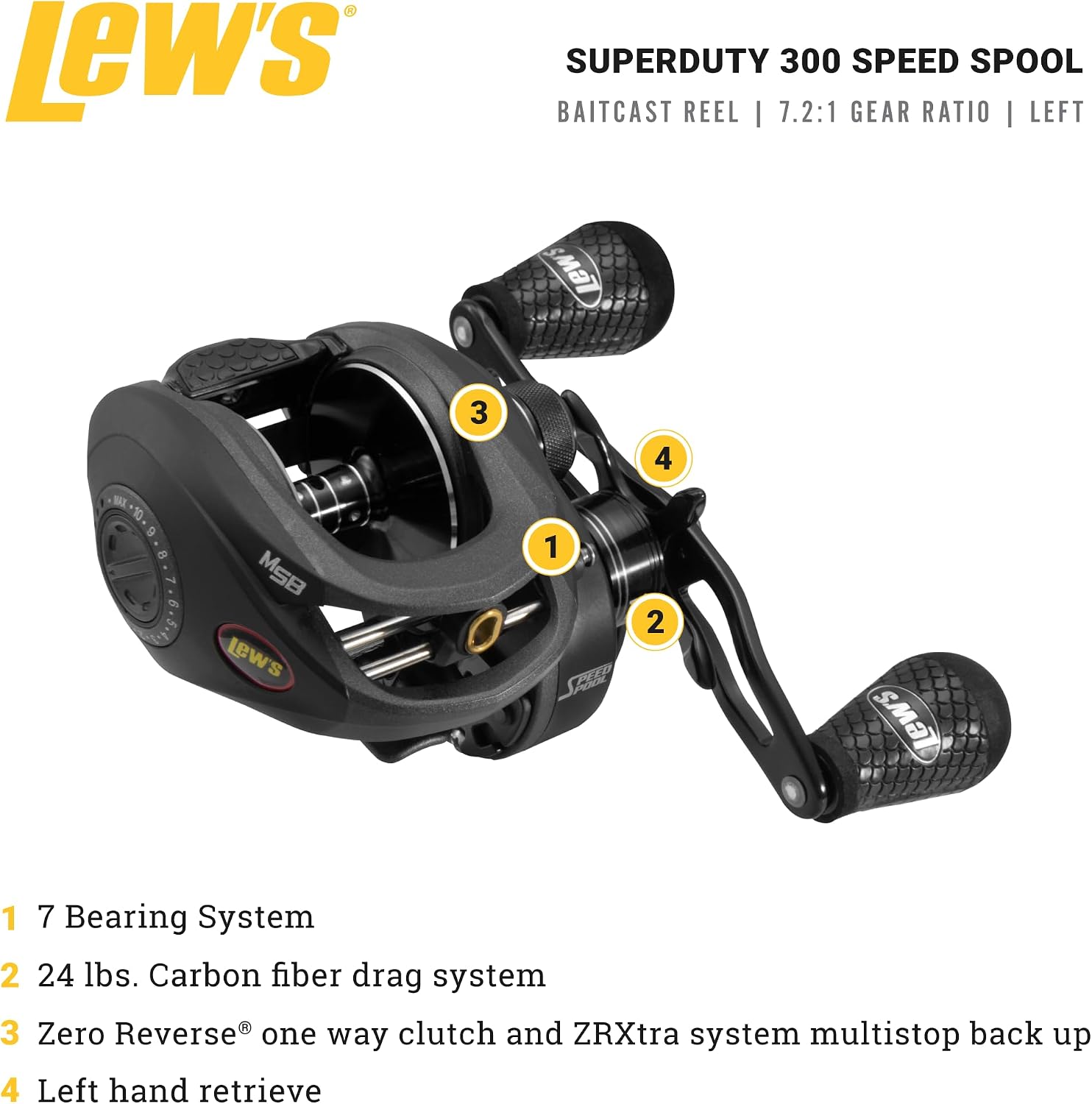 Lew's SuperDuty 300 Speed Spool Baitcast Reel