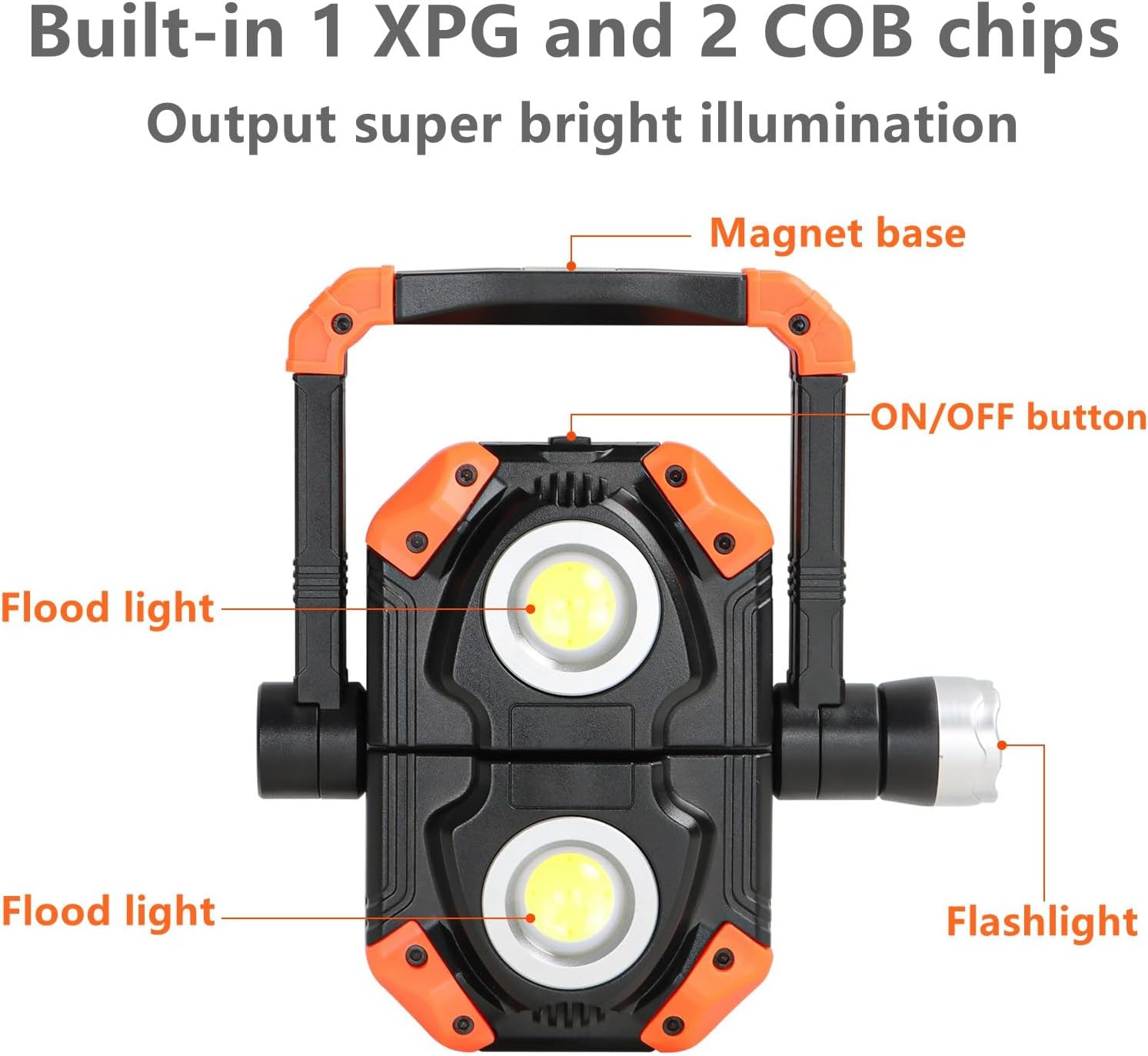 Sunzone LED Work Light, Rechargeable Work Lights with Magnetic Base, 2 Pack