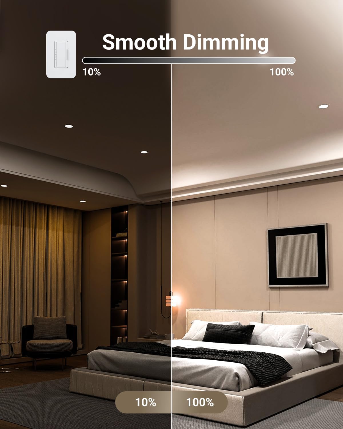 Sunco 4 Pack 6 Inch Canless LED Ultra-Slim Recessed Light, 5CCT, 14W=100W