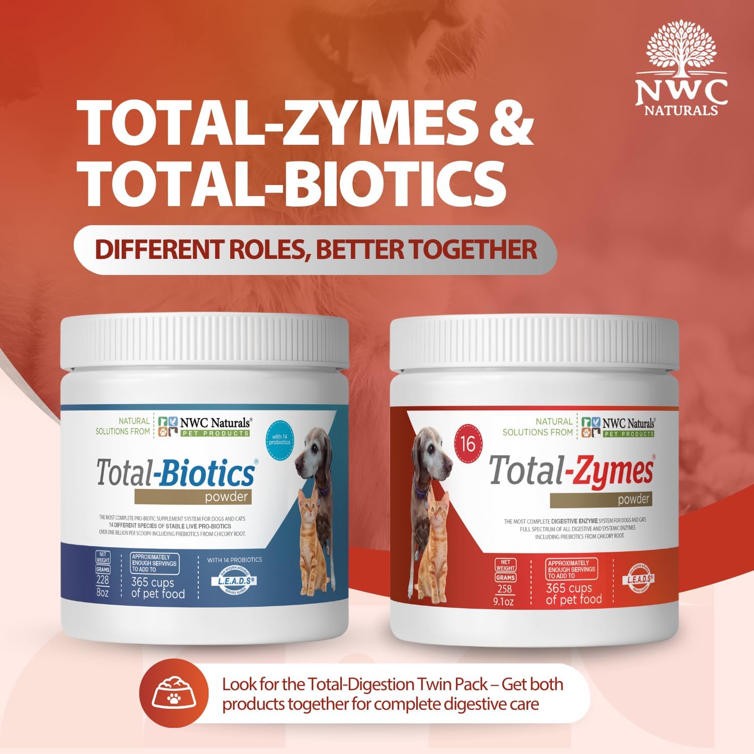 Total-Zymes Digestive Enzymes for Dogs and Cats, 8 oz. Powder | Unflavored Daily Powder, Mix 1 Scoop per Cup of Food, 16 Plant-Based Enzymes and Prebiotic Support Digestion and Absorption