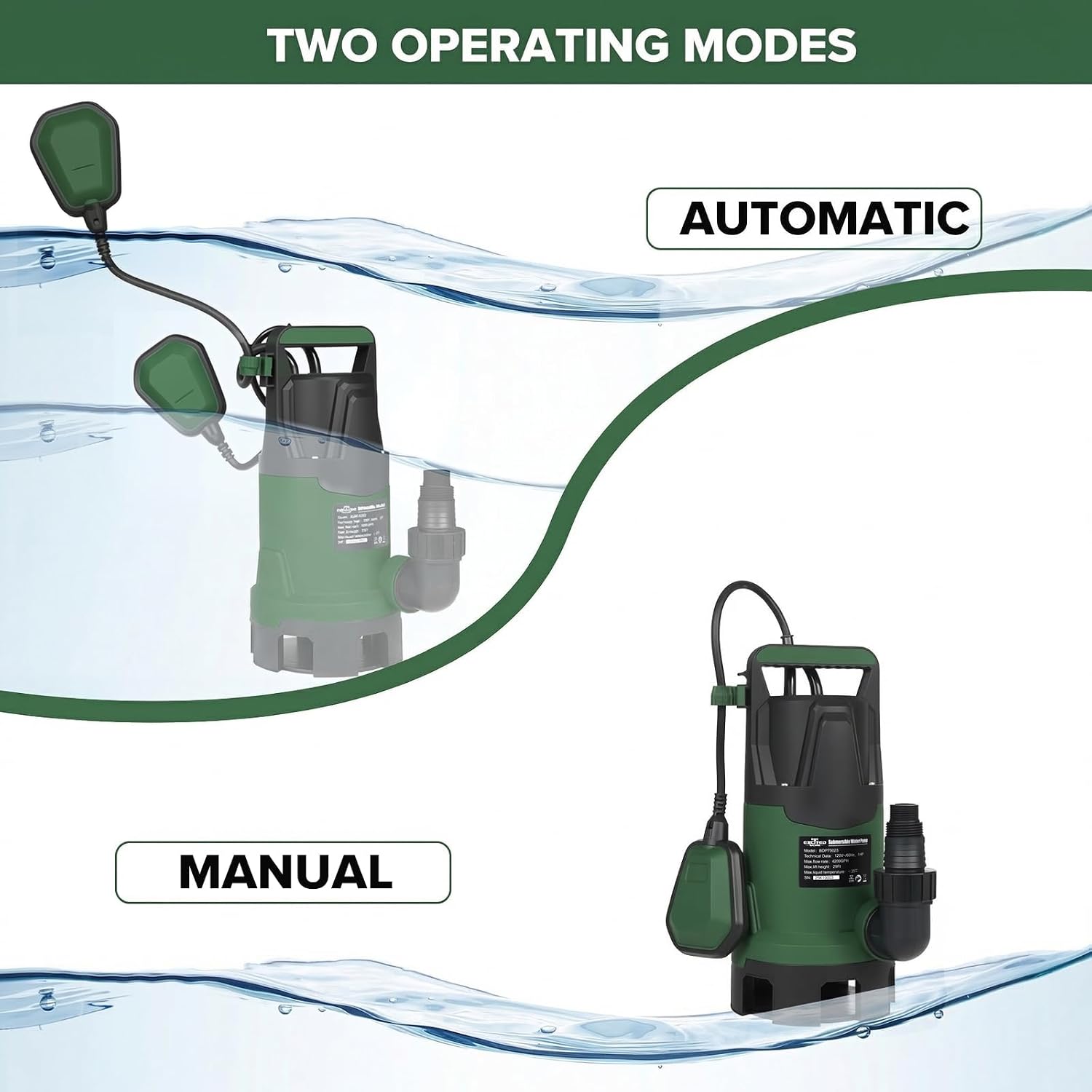 4200GPH 1HP Submersible Sump Pump with Automatic Float Switch | LAZYLAND, Clean Water Pump for Pool, Pond, Garden, Flooded Cellar, Aquarium and Irrigation (Green)
