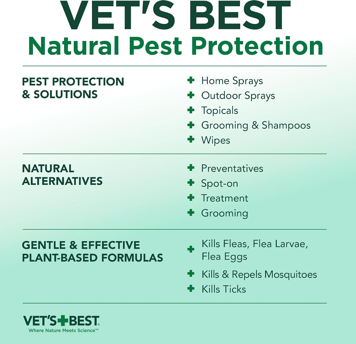 Vet's Best Flea & Tick Drops for Large Dogs, Flea Protection, 4Month Supply | Plant-Based Spot-On Treatment, Essential Oils, Helps Prevent Fleas & Ticks, Four Monthly Applications for Dogs
