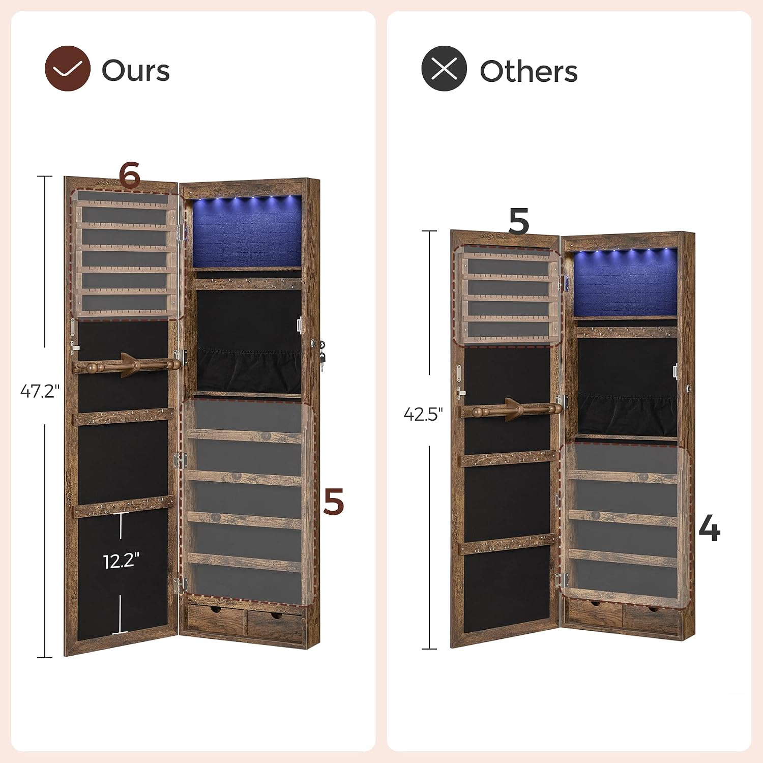 SONGMICS 6 LEDs Mirror Jewelry Cabinet, 47.2-Inch Tall Lockable Wall or Door Mounted Jewelry Armoire Organizer with Mirror, 2 Drawers, 3.9 x 14.6 x 47.2 Inches, White UJJC93W