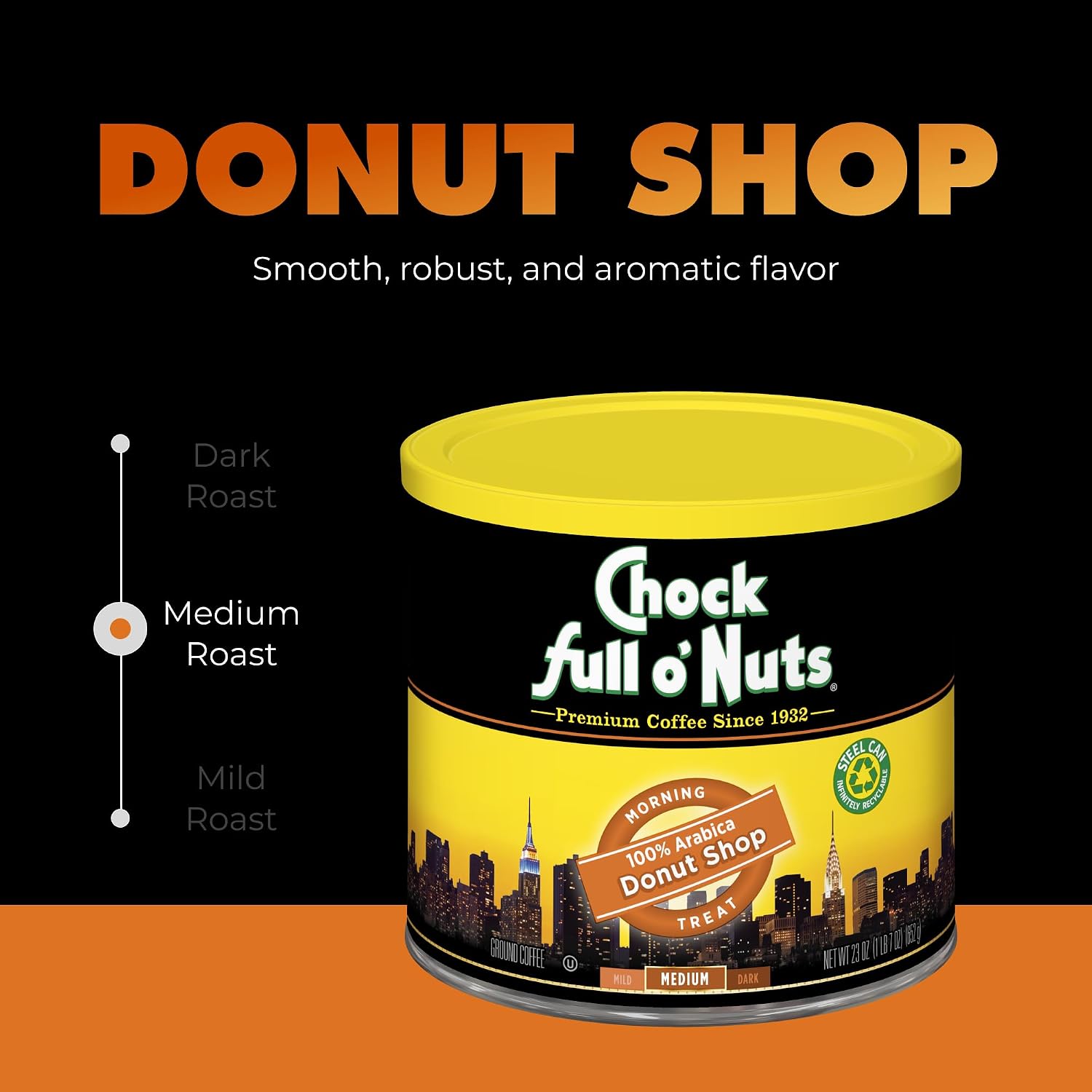 Chock Full o' Nuts French Roast Ground Coffee – Premium Beans in Recyclable Steel Can – Rich Flavor & Aroma, Dark Roast – Perfect for Drip, Pour-Over, Percolator – 26 Oz Can