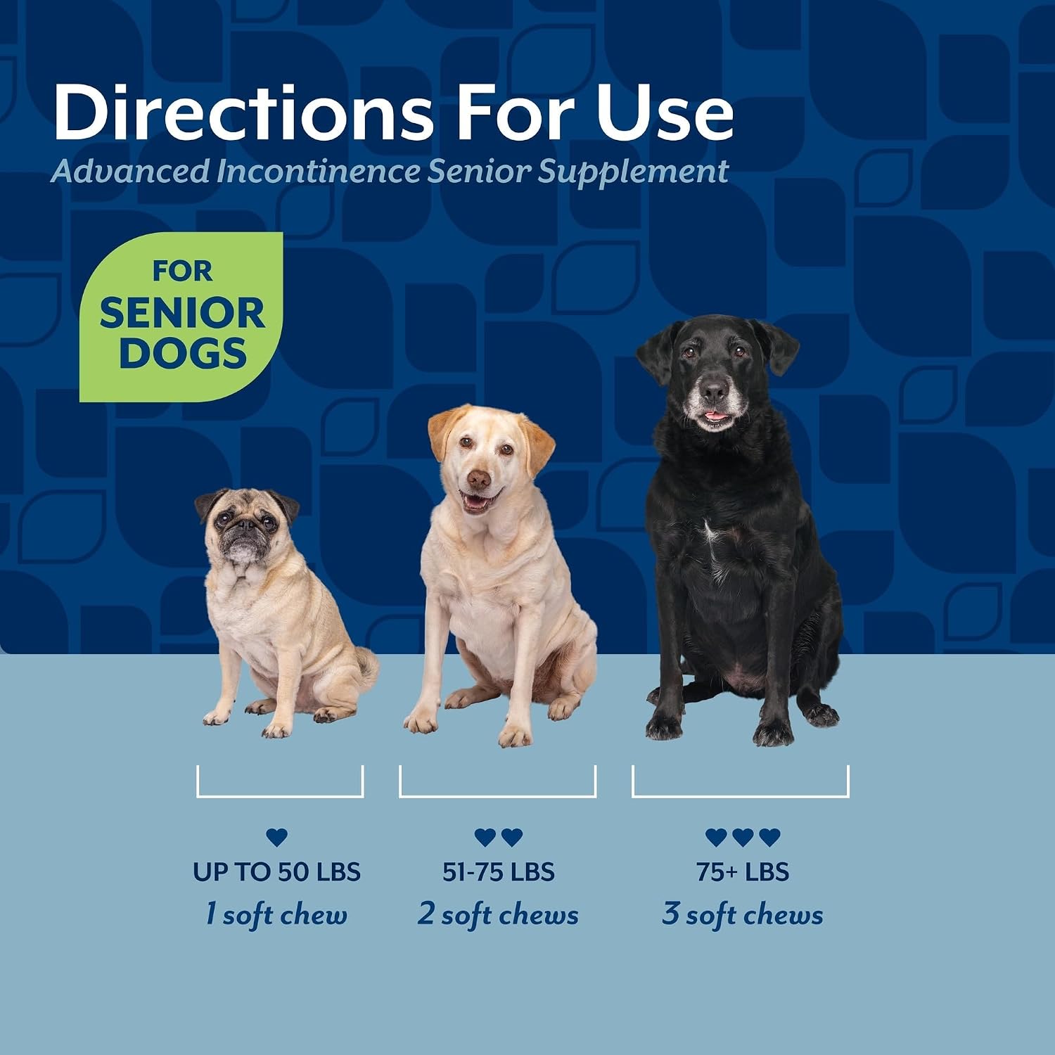 NaturVet Senior Advanced Incontinence Dog Supplement - 60 Ct